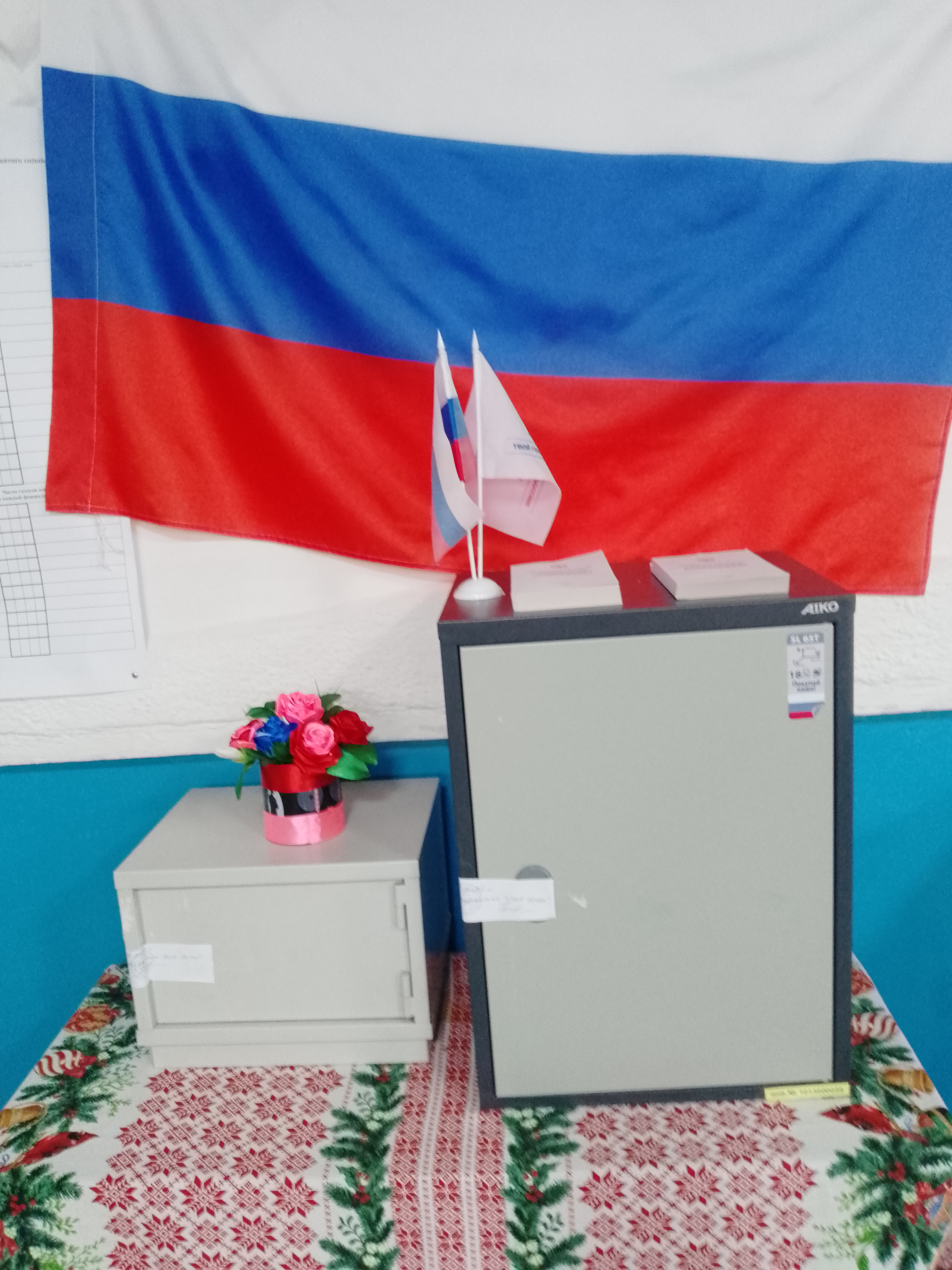 Сообщение — УИК №1045, Новосибирская область
