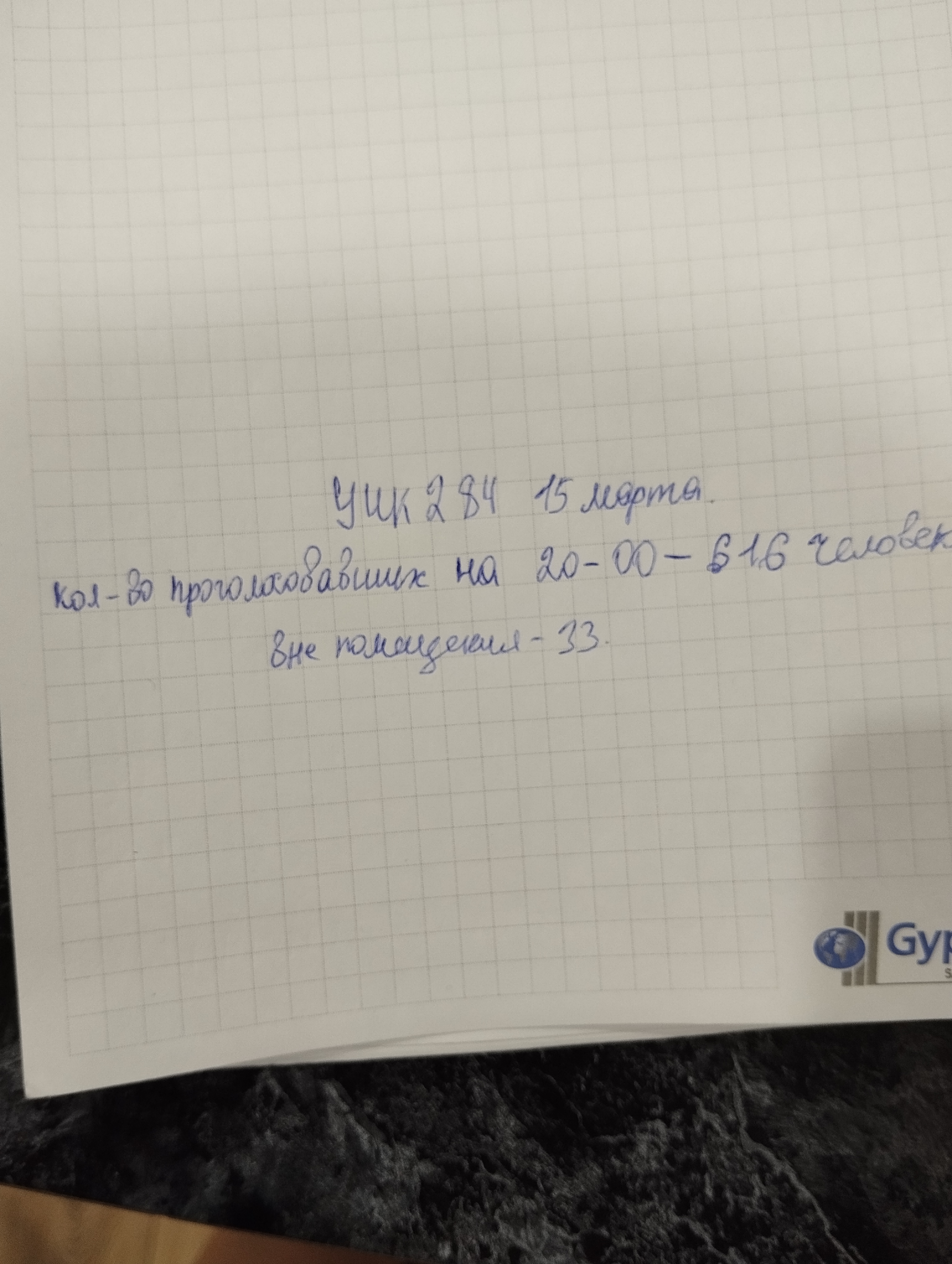 Сообщение наблюдателя — УИК №284, Иркутская область