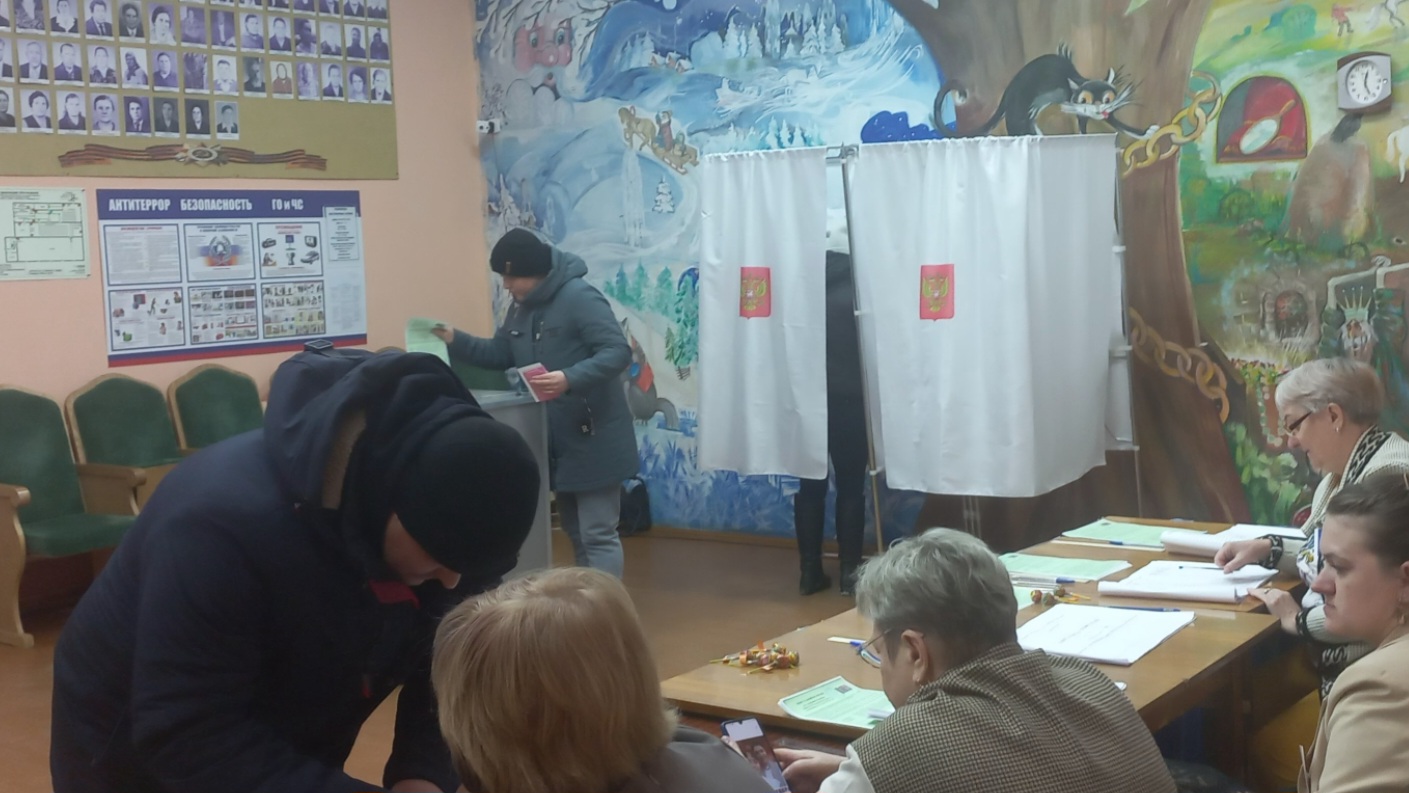 Сообщение наблюдателя — УИК №1362, Кемеровская область — Кузбасс