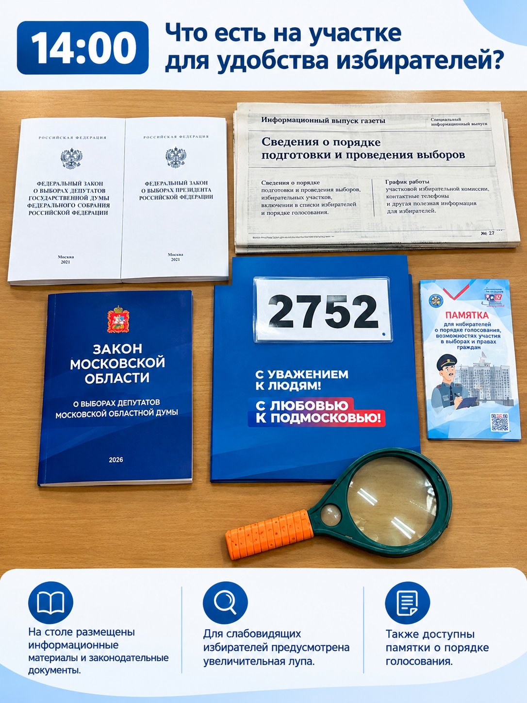 Сообщение — УИК №2752, Московская область