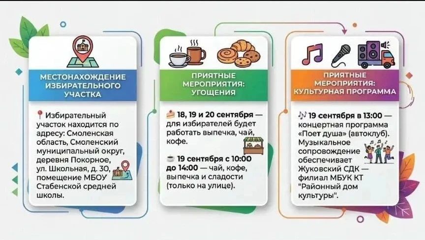 Сообщение — УИК №614, Смоленская область