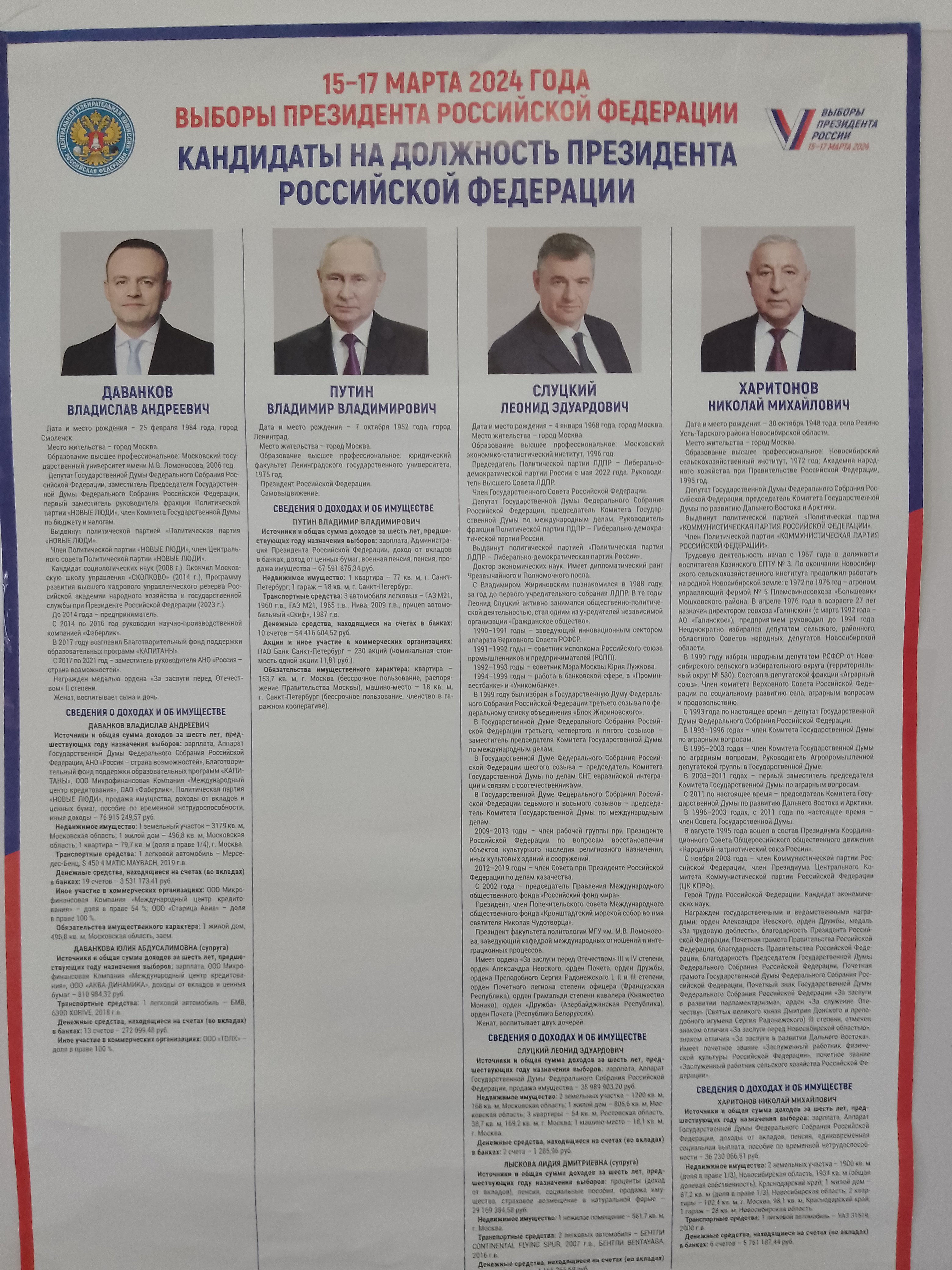 Сообщение наблюдателя — УИК №4244, Краснодарский край