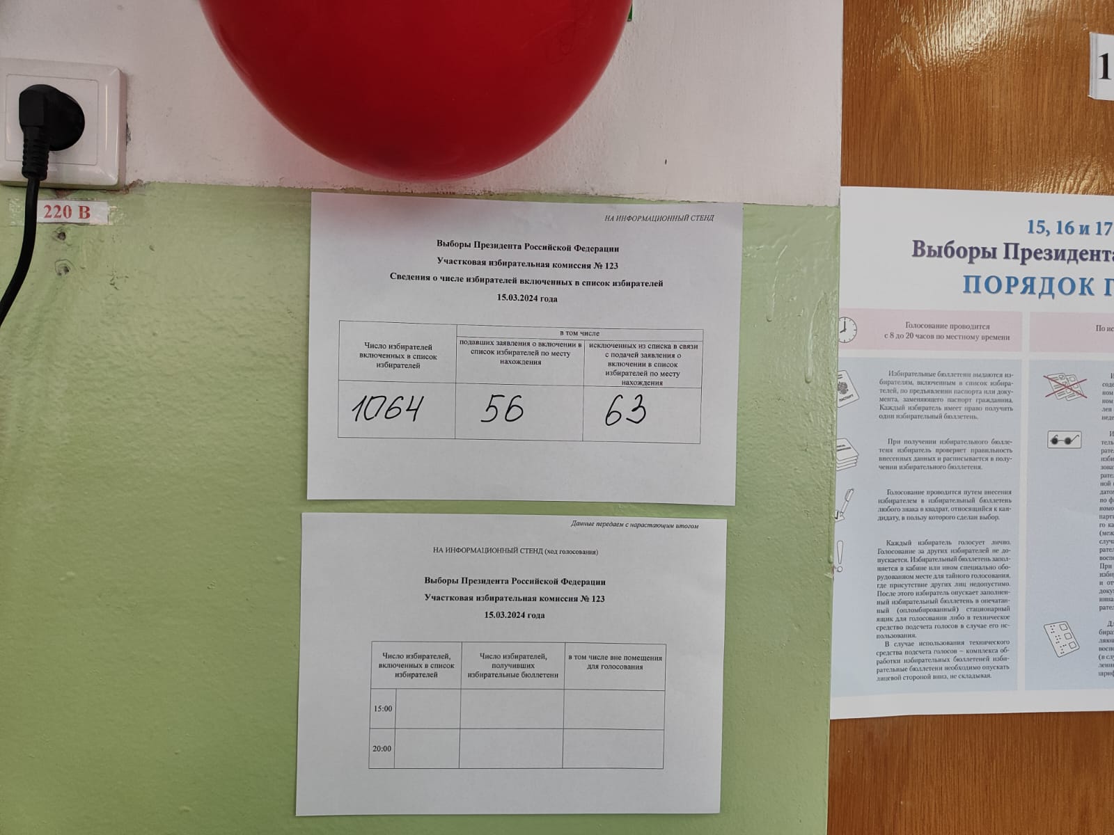 Сообщение наблюдателя — УИК №123, Республика Коми