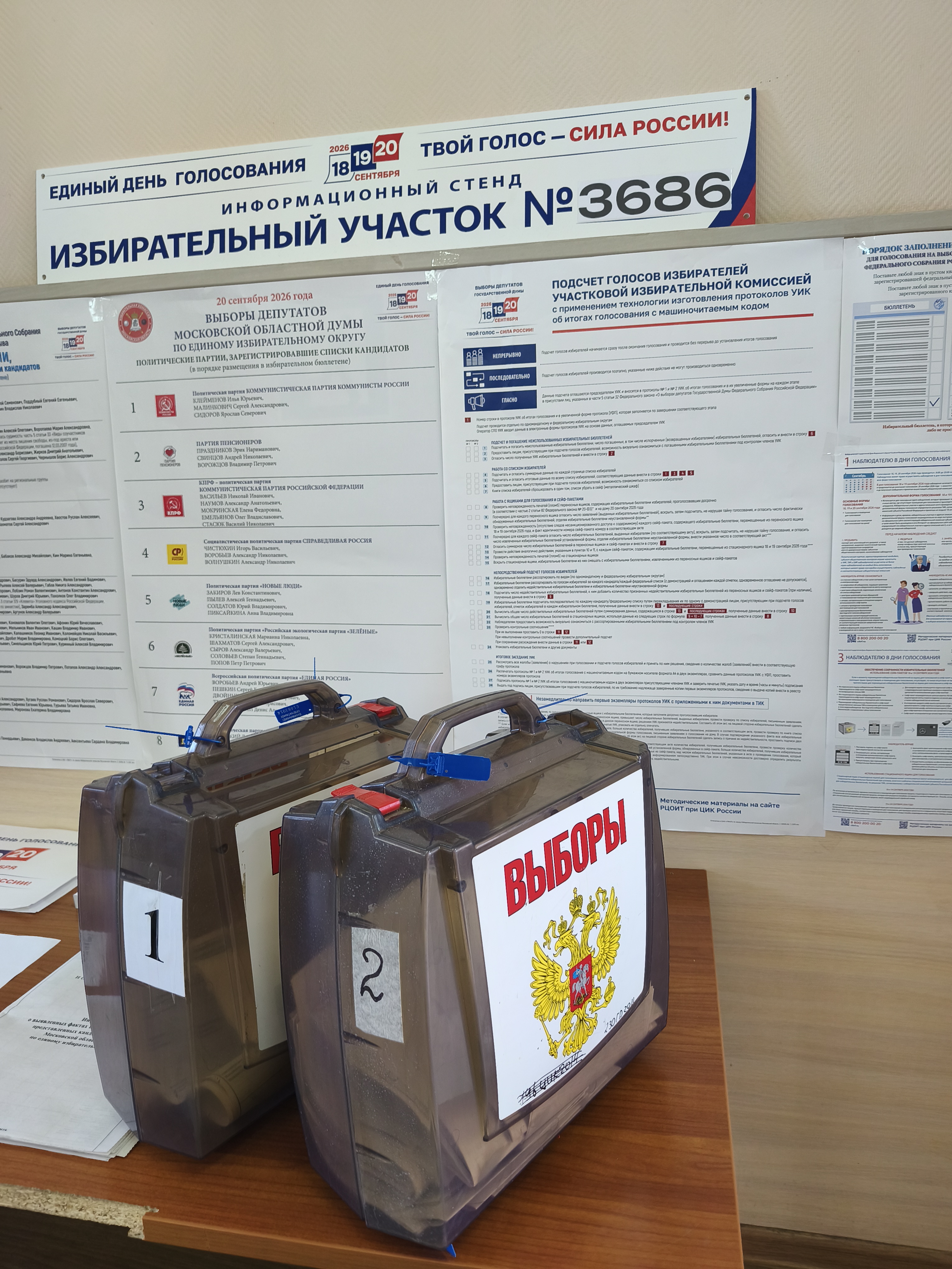 Сообщение — УИК №3686, Московская область