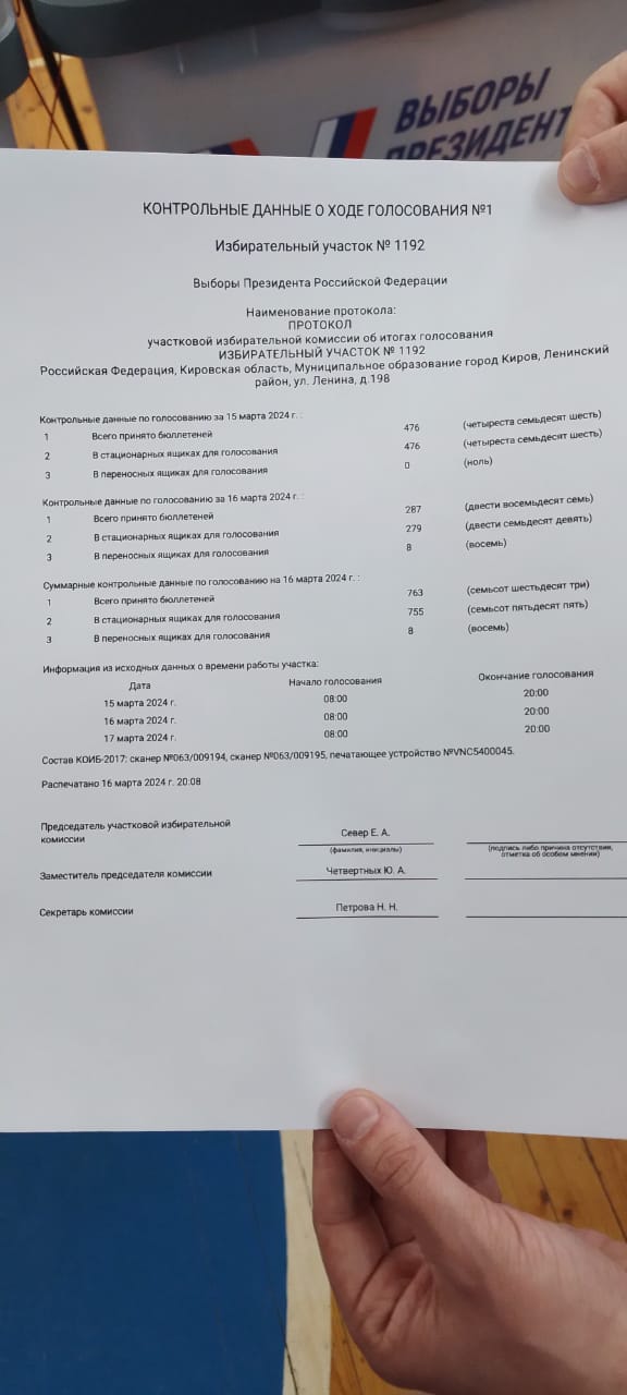 Сообщение наблюдателя — УИК №1192, Кировская область