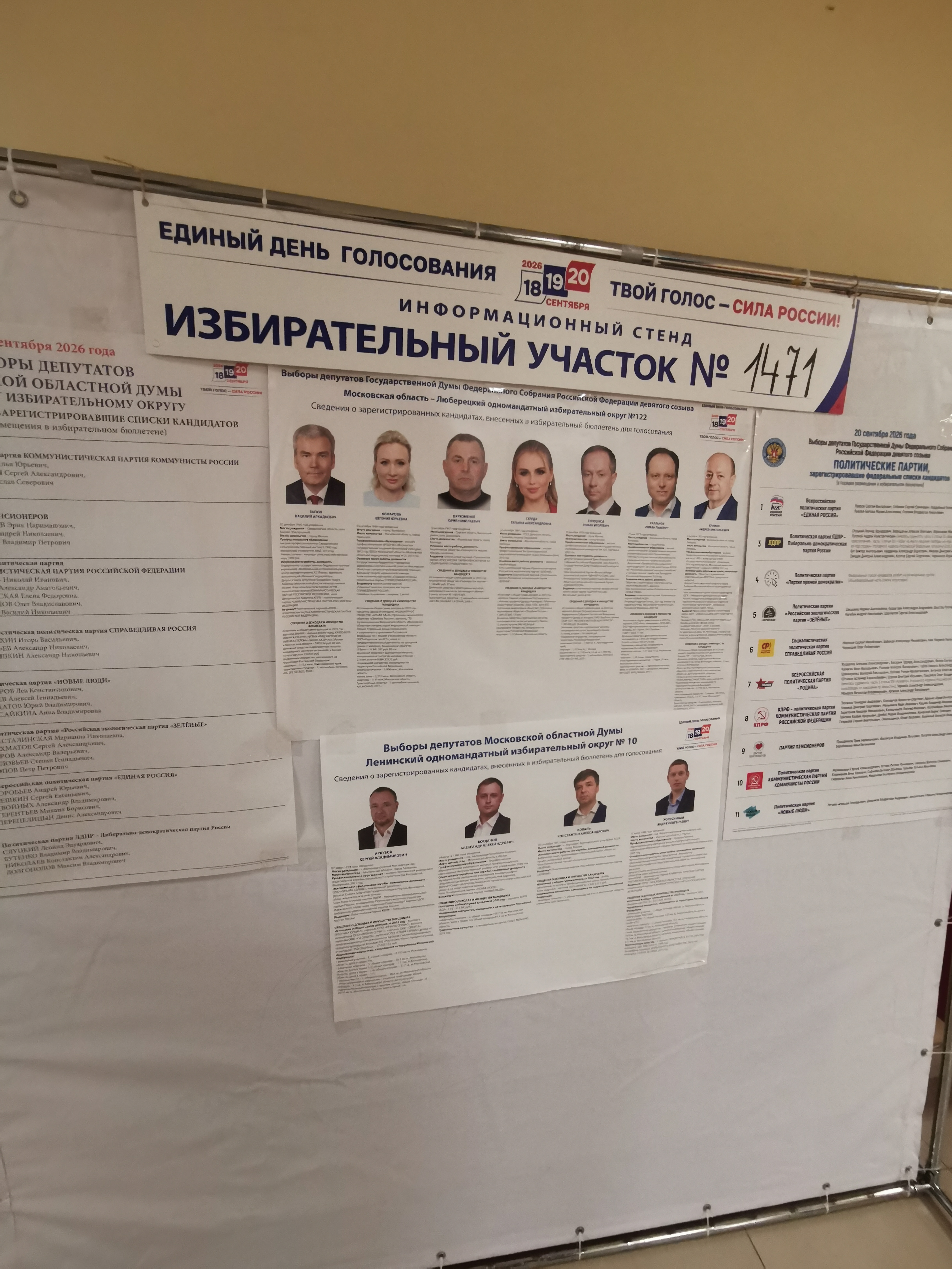Сообщение — УИК №1471, Московская область