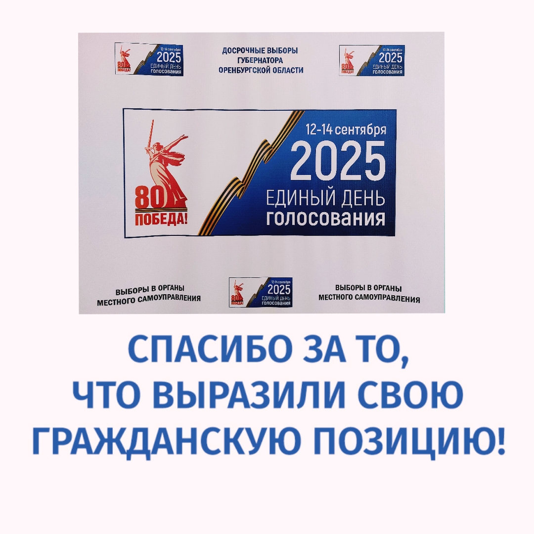 Сообщение наблюдателя — УИК №850, Оренбургская область