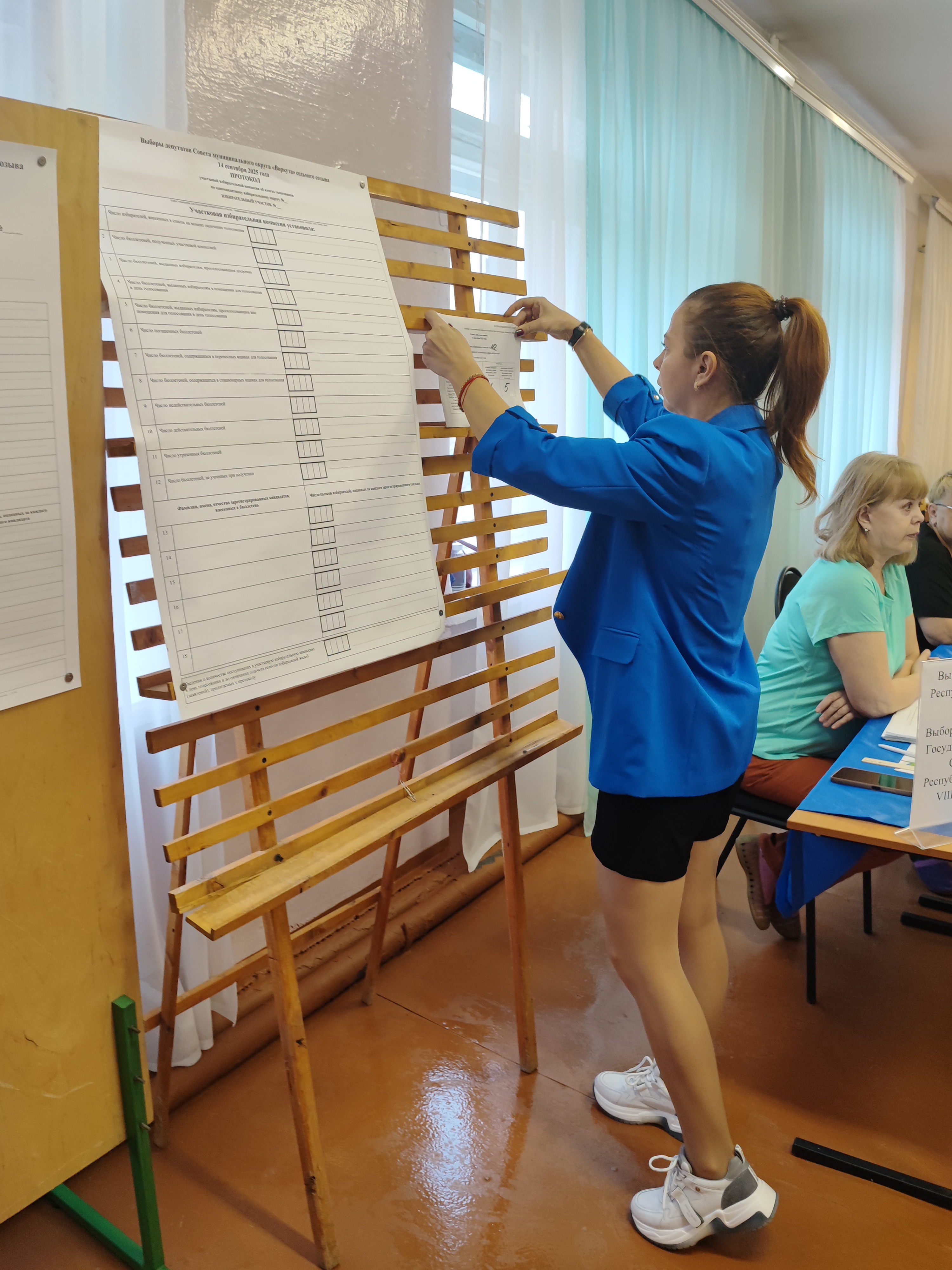 Сообщение наблюдателя — УИК №112, Республика Коми