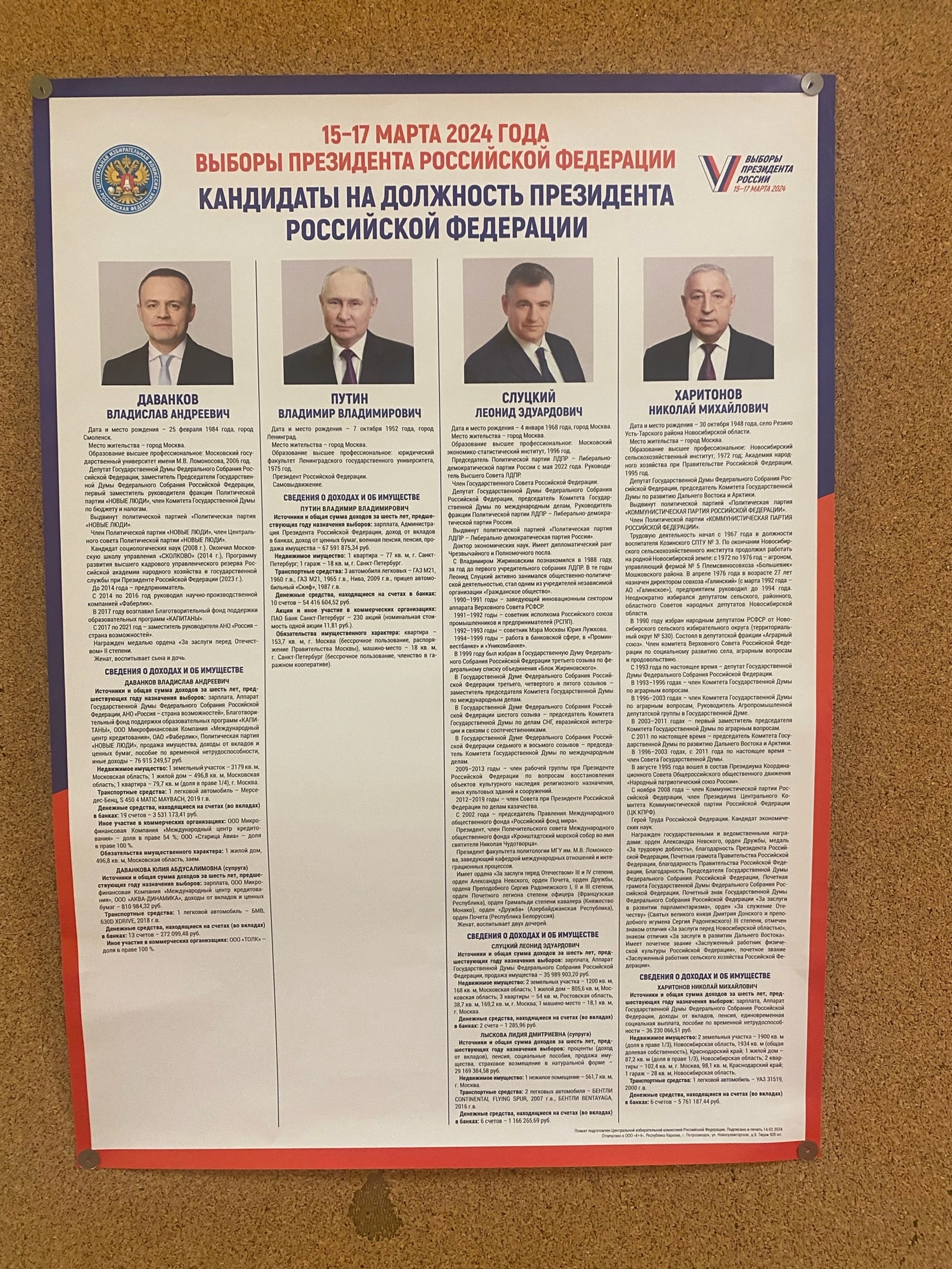 Сообщение наблюдателя — УИК №6, Республика Карелия