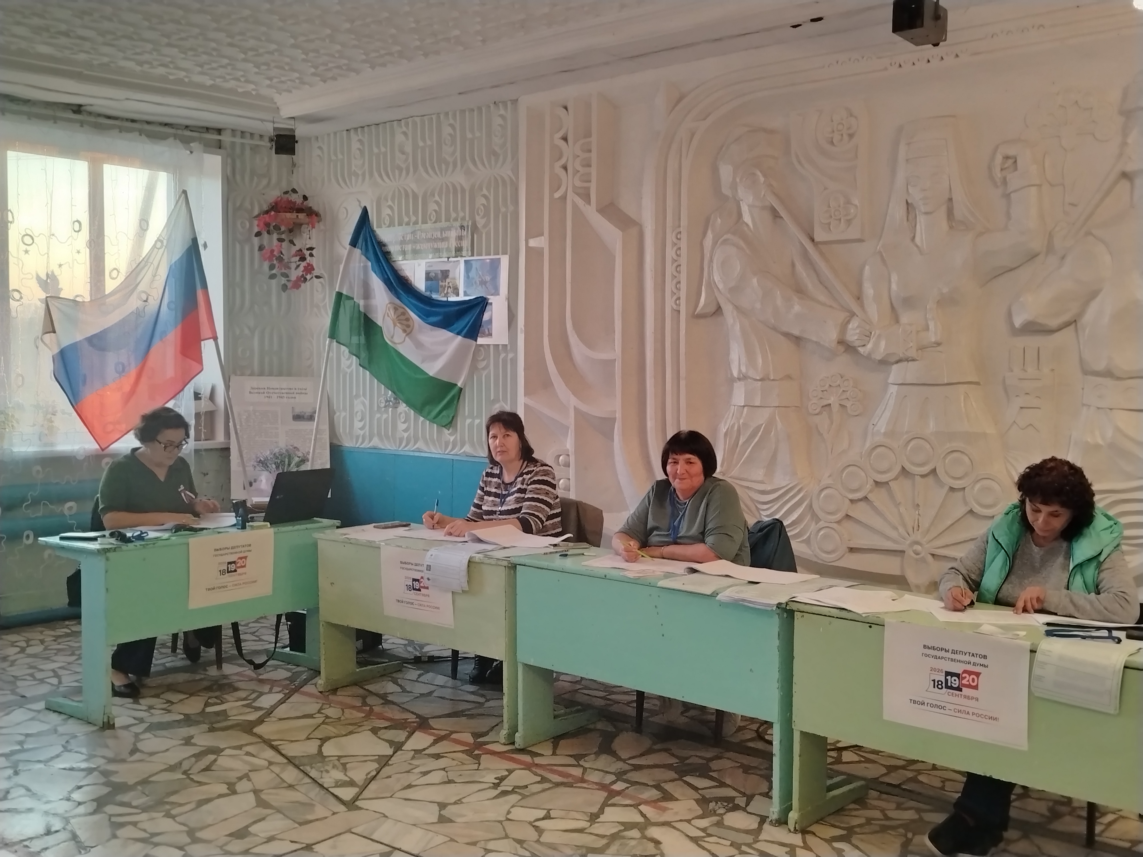 Сообщение — УИК №948, Республика Башкортостан
