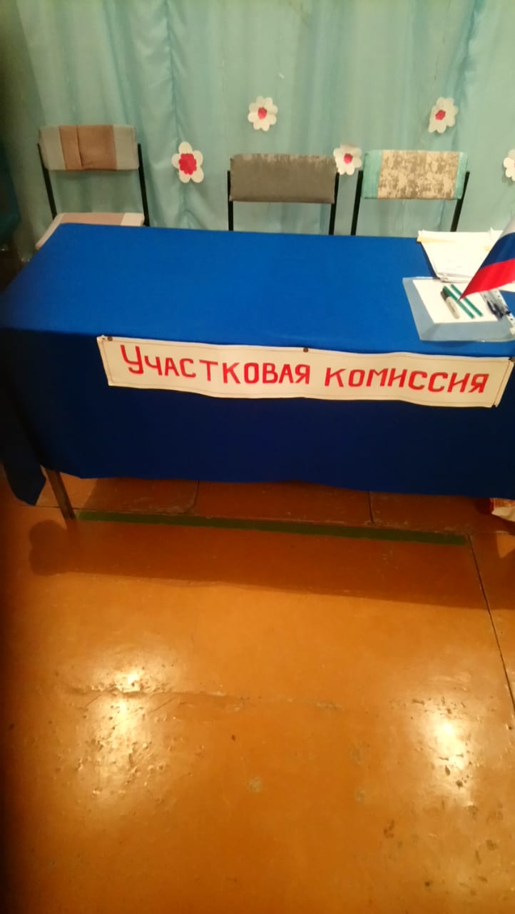Сообщение наблюдателя — УИК №1008, Кировская область