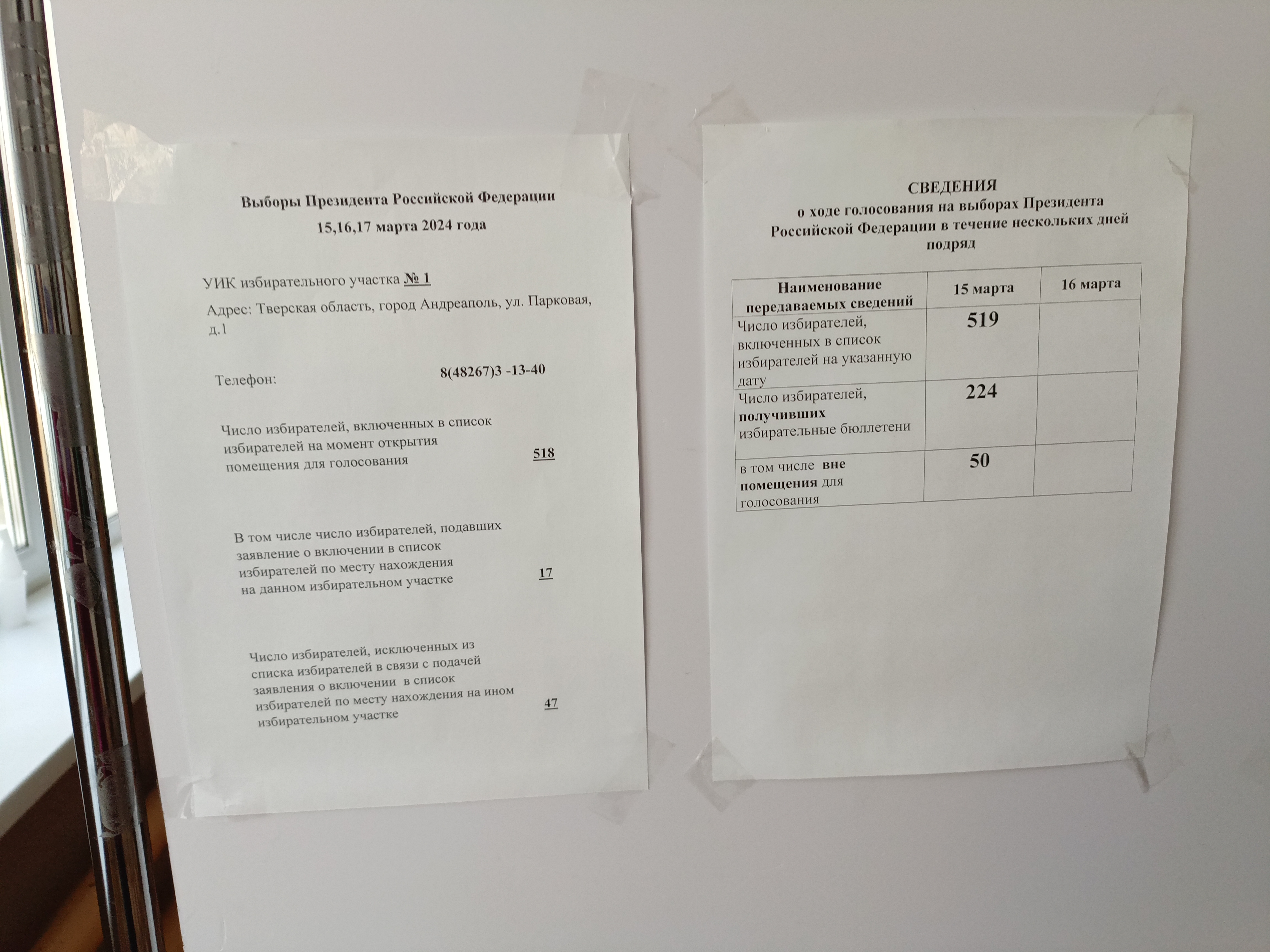 Сообщение наблюдателя — УИК №1, Тверская область