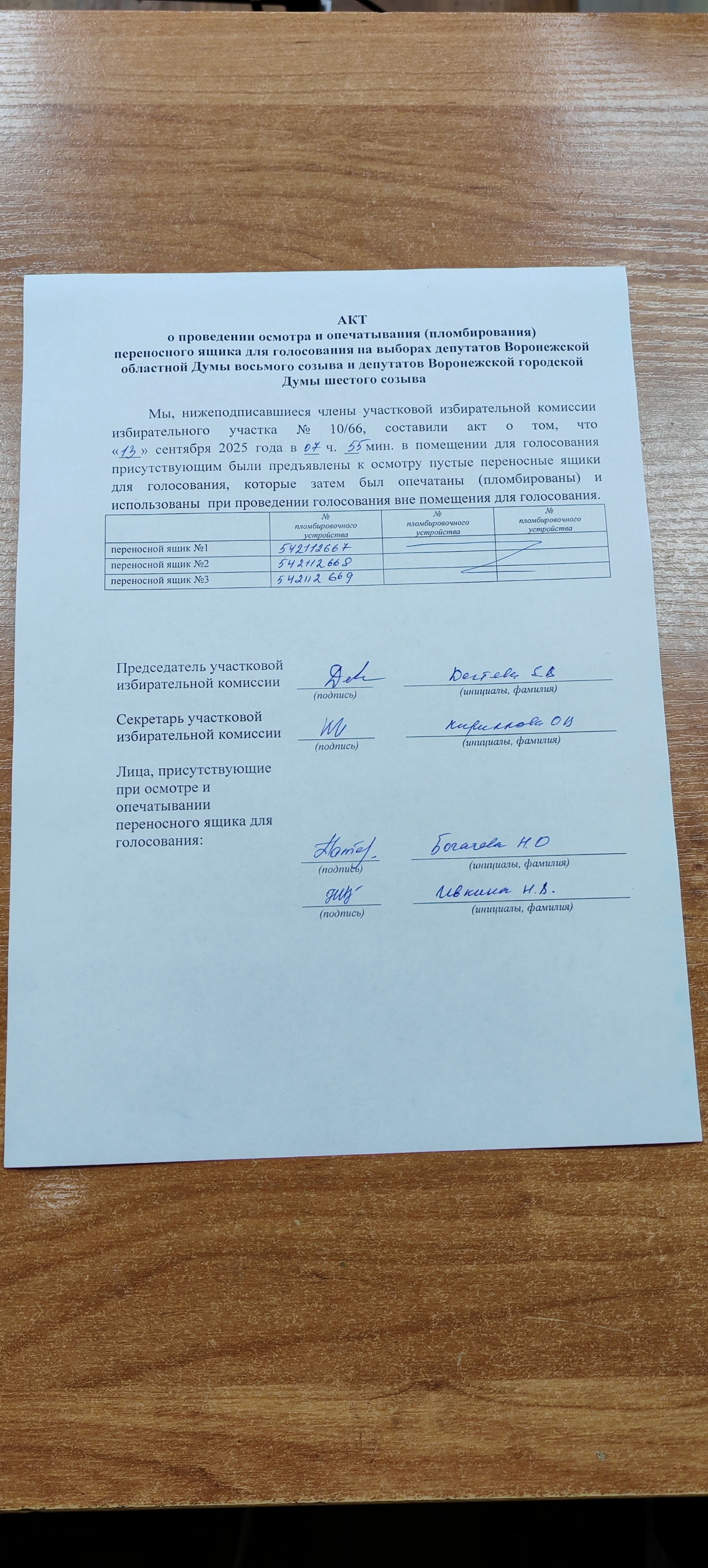 Сообщение наблюдателя — УИК №1066, Воронежская область