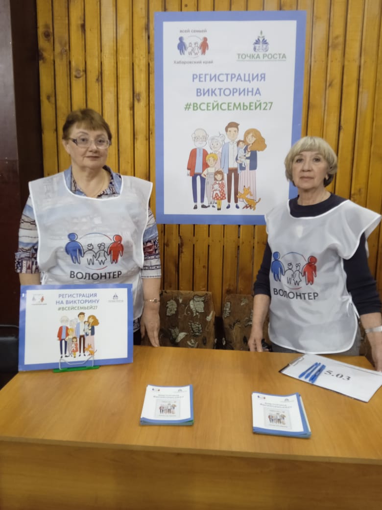 Сообщение наблюдателя — УИК №481, Хабаровский край