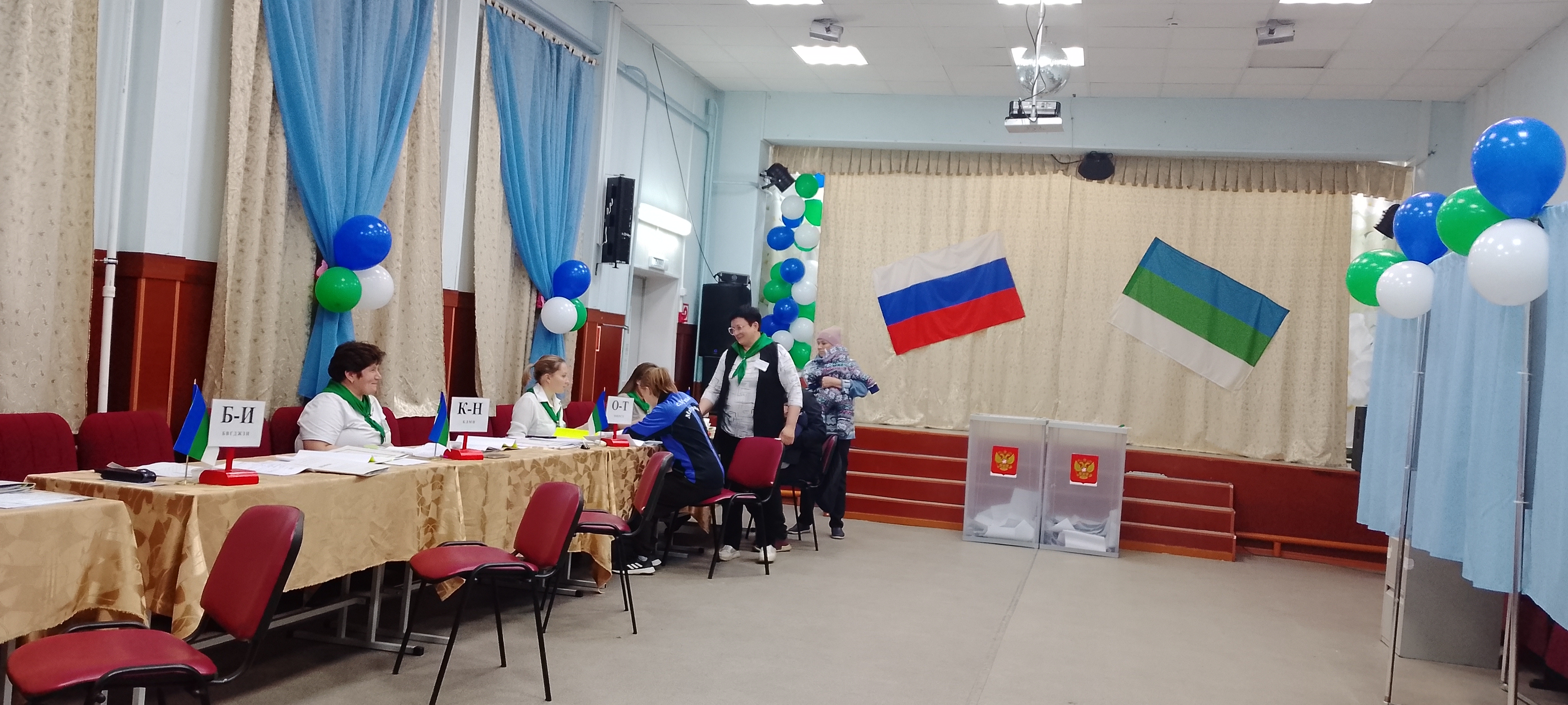 Сообщение наблюдателя — УИК №281, Республика Коми