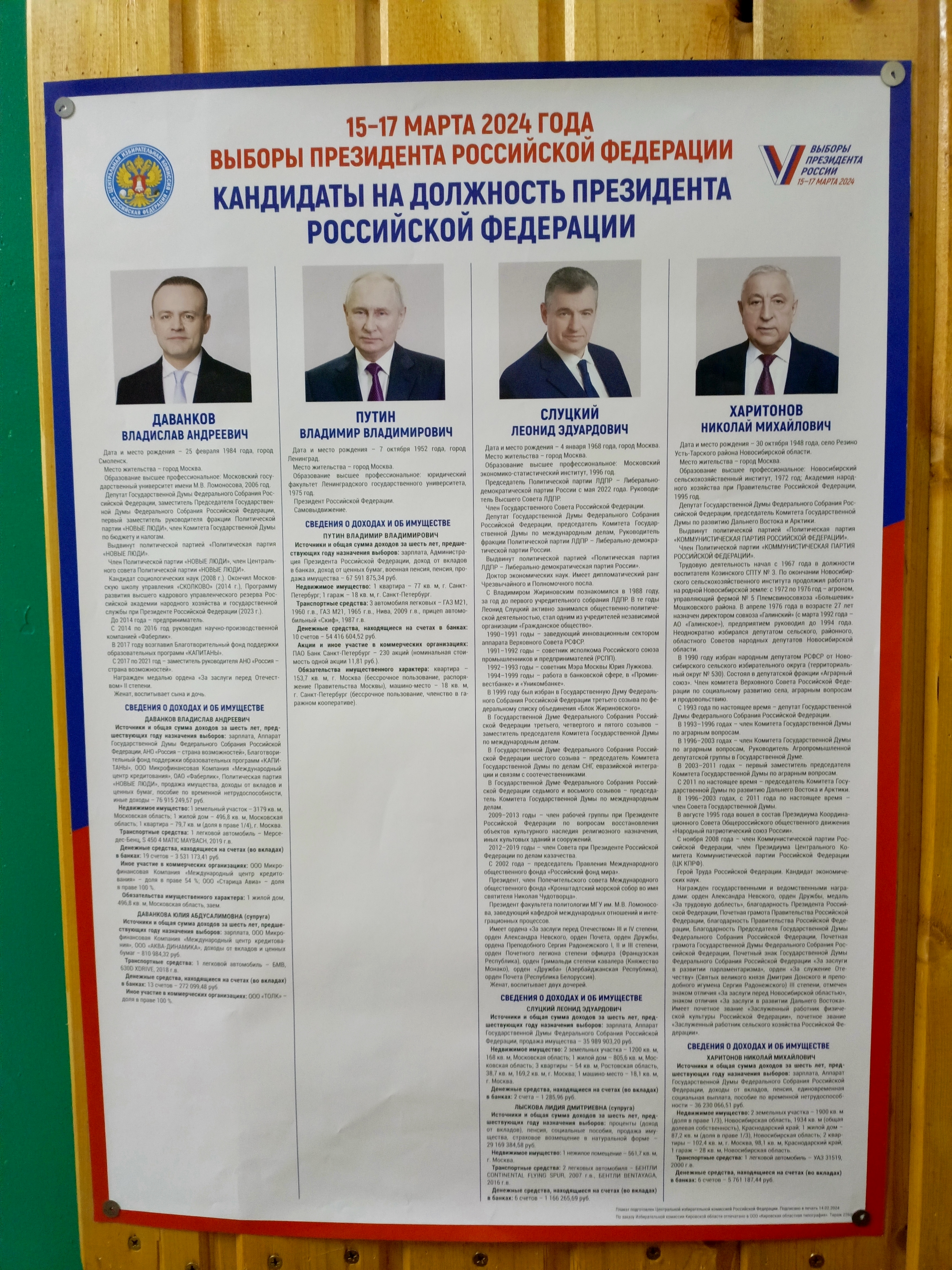 Сообщение наблюдателя — УИК №13, Кировская область