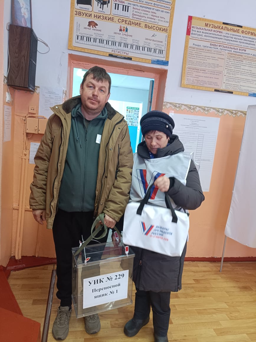 Сообщение наблюдателя — УИК №229, Орловская область