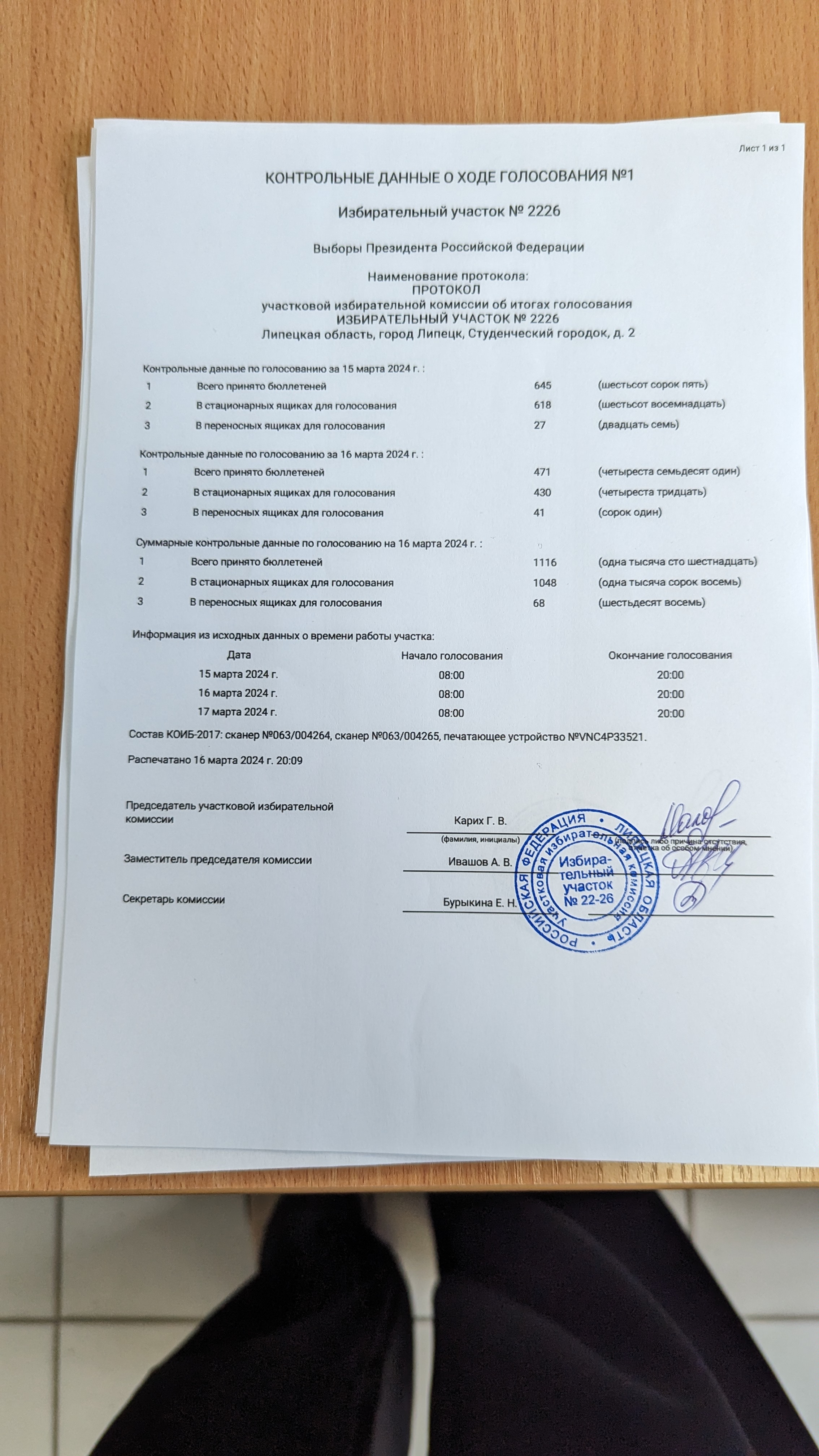 Сообщение наблюдателя — УИК №2226, Липецкая область