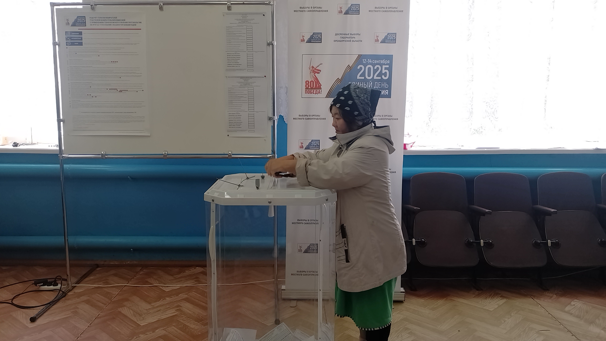 Сообщение наблюдателя — УИК №96, Оренбургская область