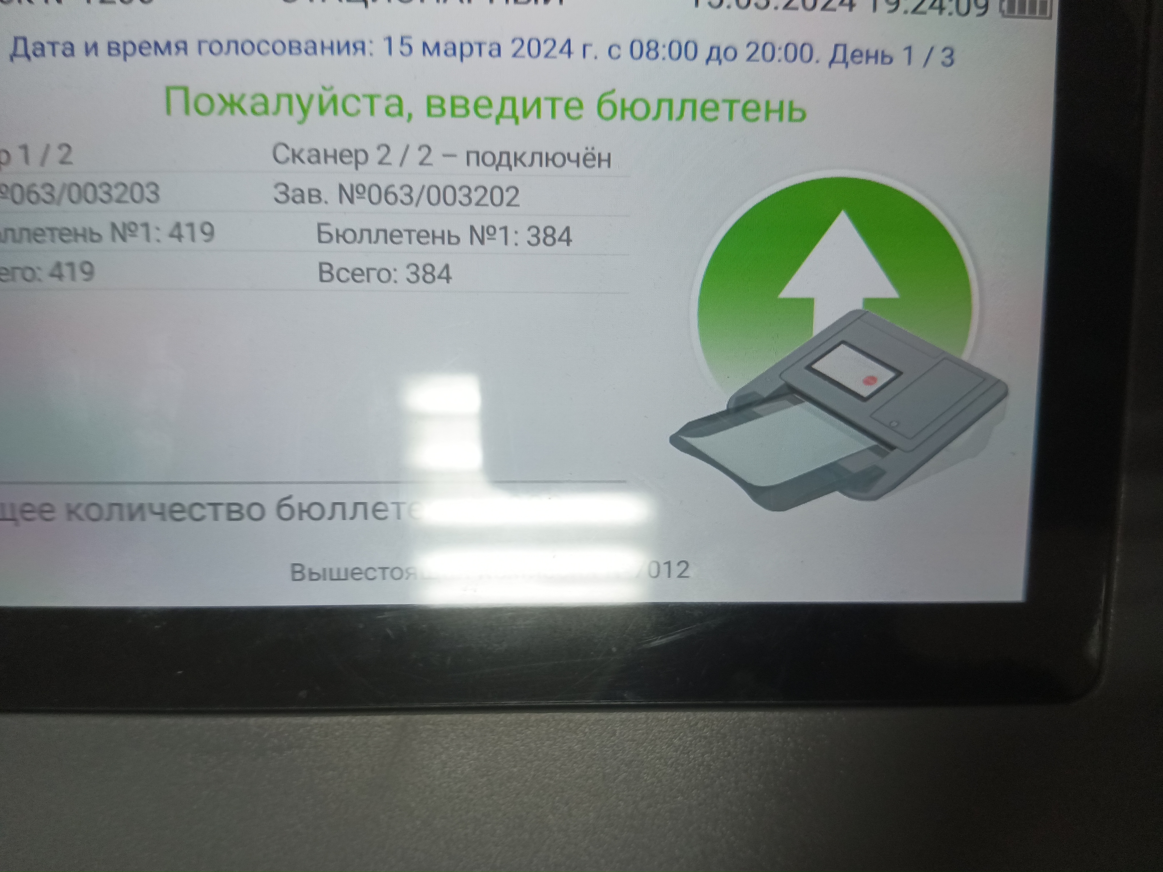 Сообщение наблюдателя — УИК №1206, Воронежская область
