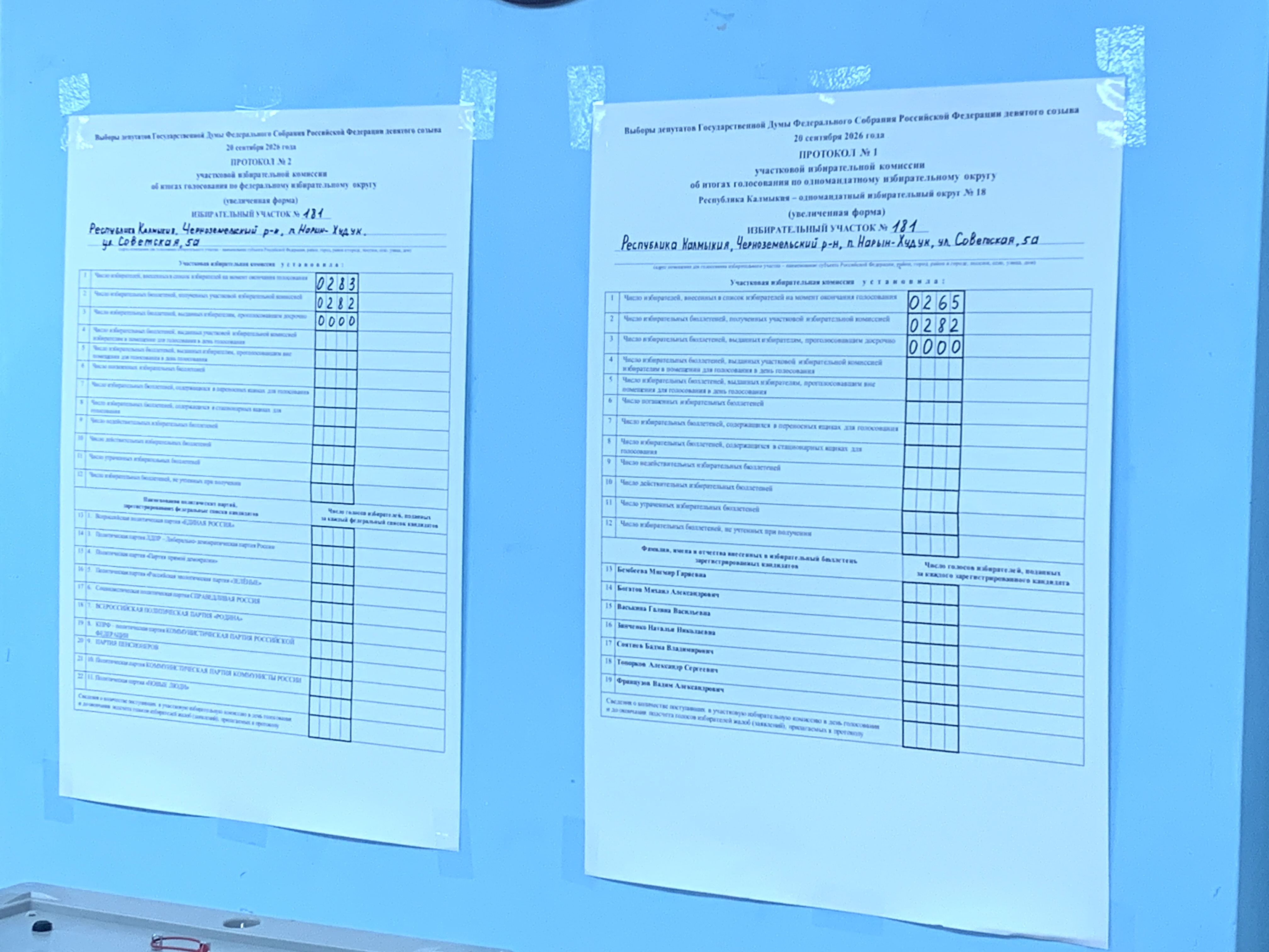 Сообщение — УИК №181, Республика Калмыкия