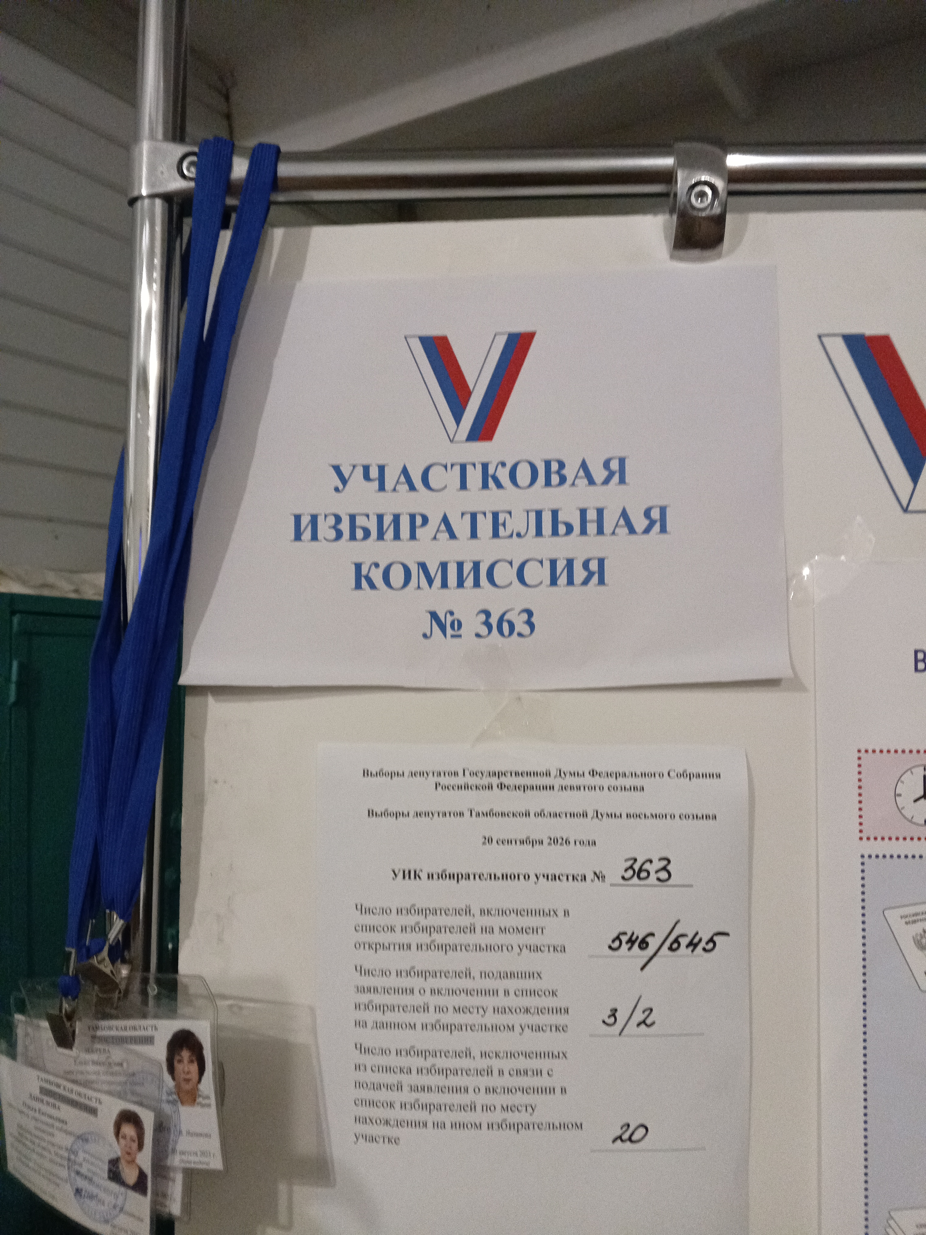 Сообщение — УИК №363, Тамбовская область