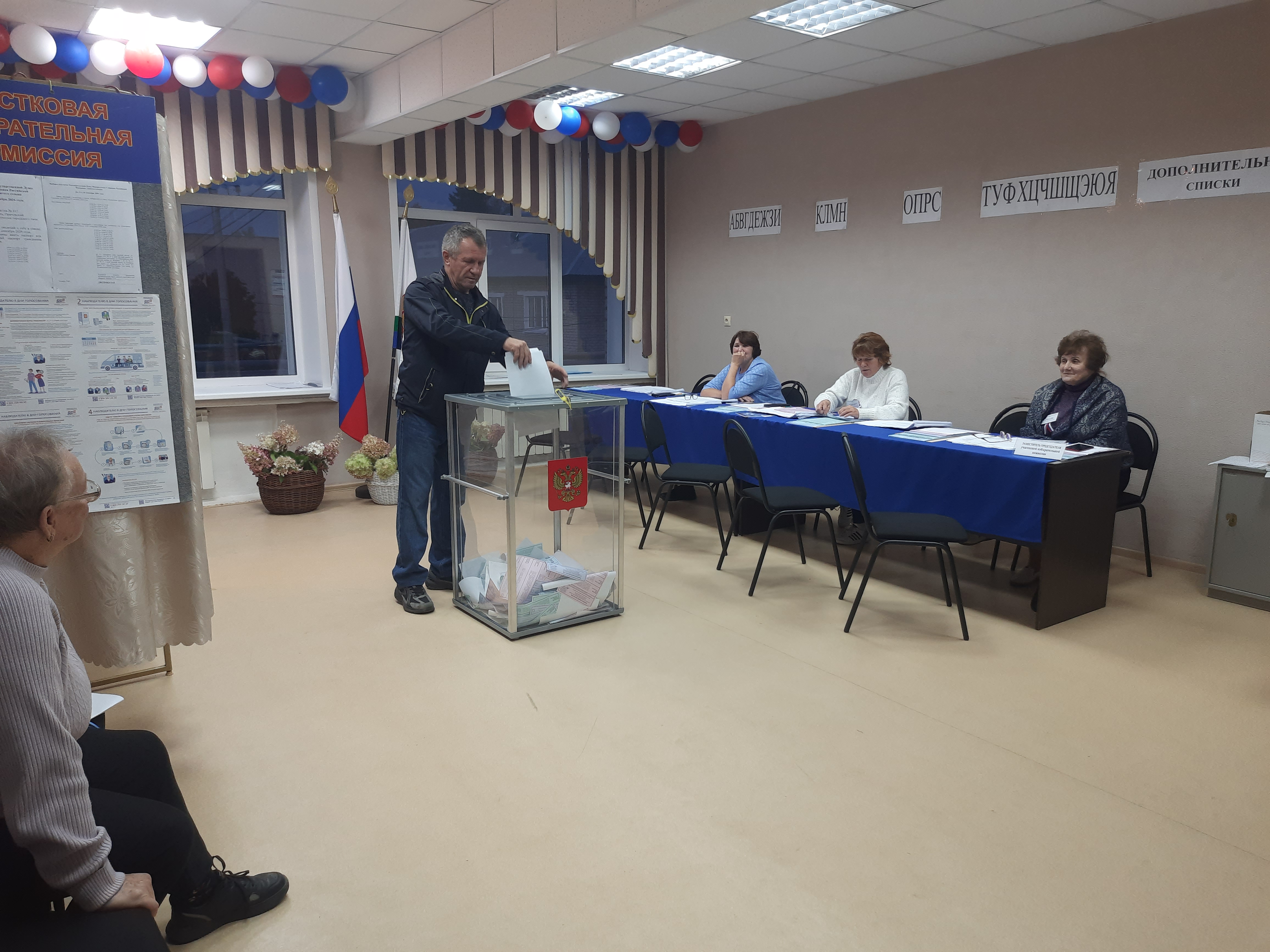 Сообщение — УИК №817, Кировская область