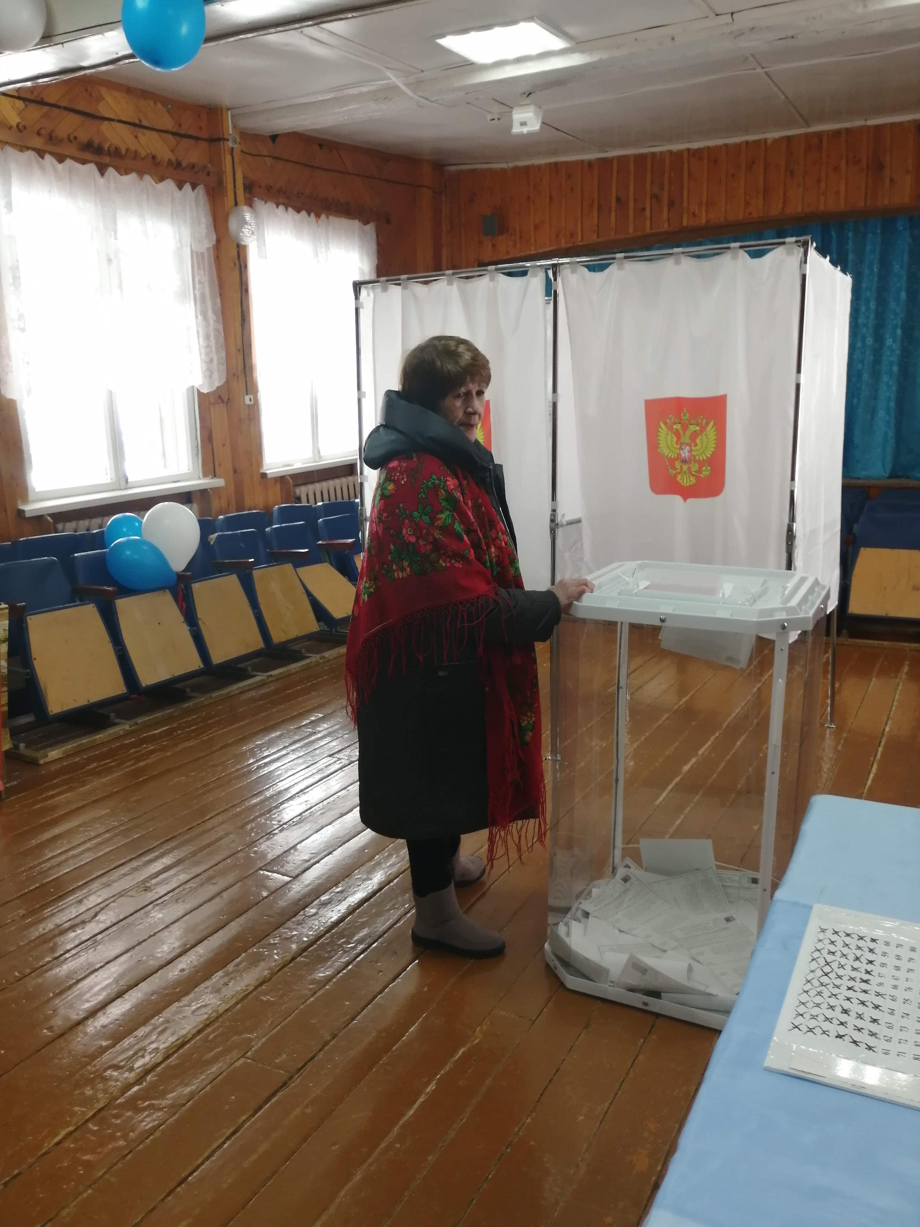 Сообщение наблюдателя — УИК №5135, Пермский край