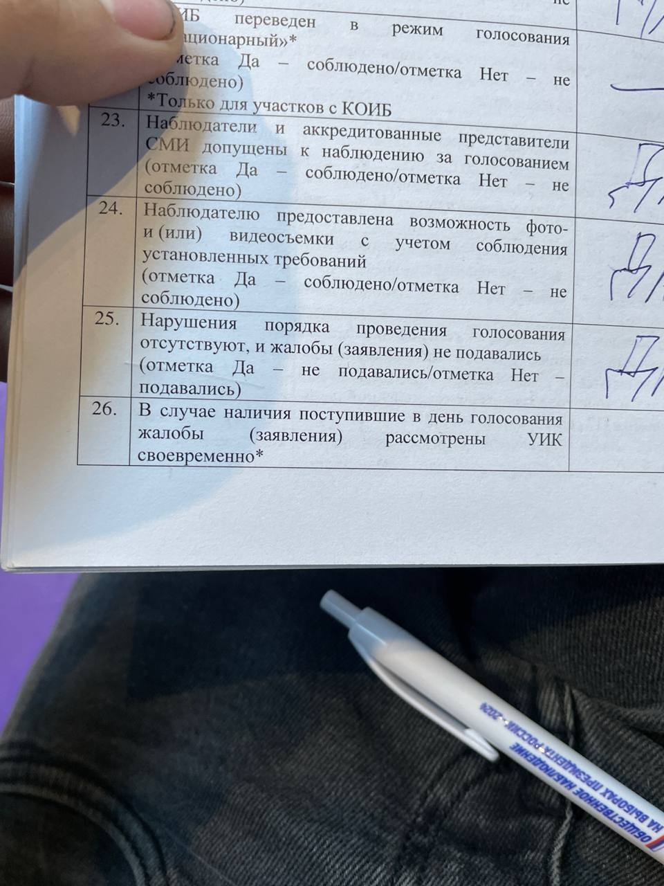 Сообщение наблюдателя — УИК №1474, Нижегородская область