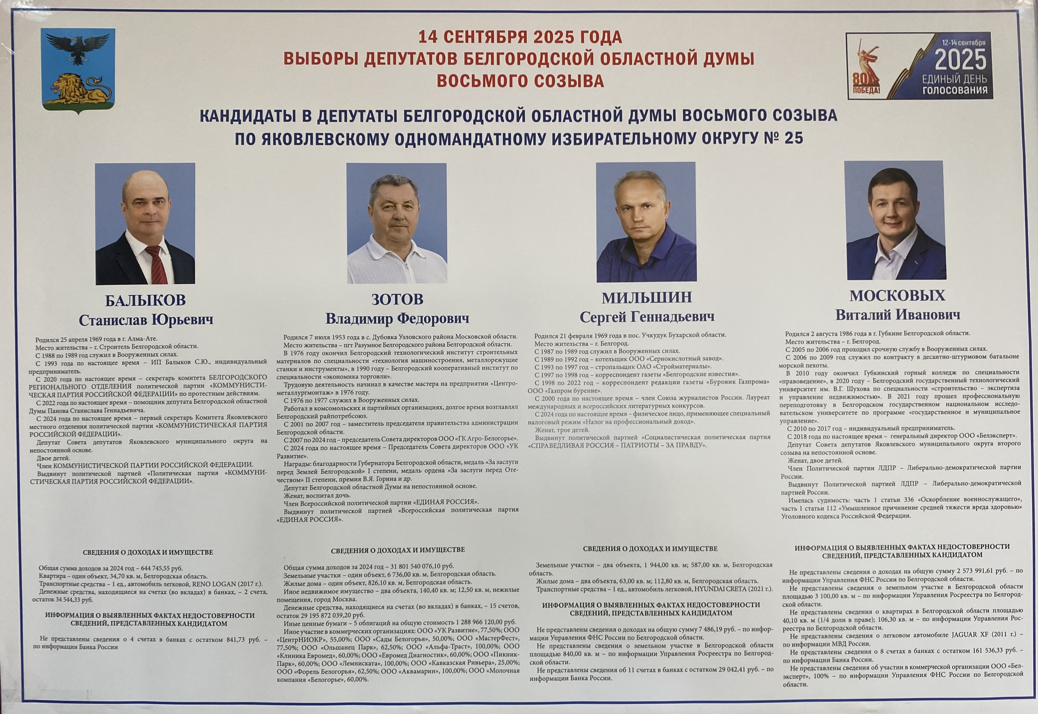 Сообщение наблюдателя — УИК №1194, Белгородская область