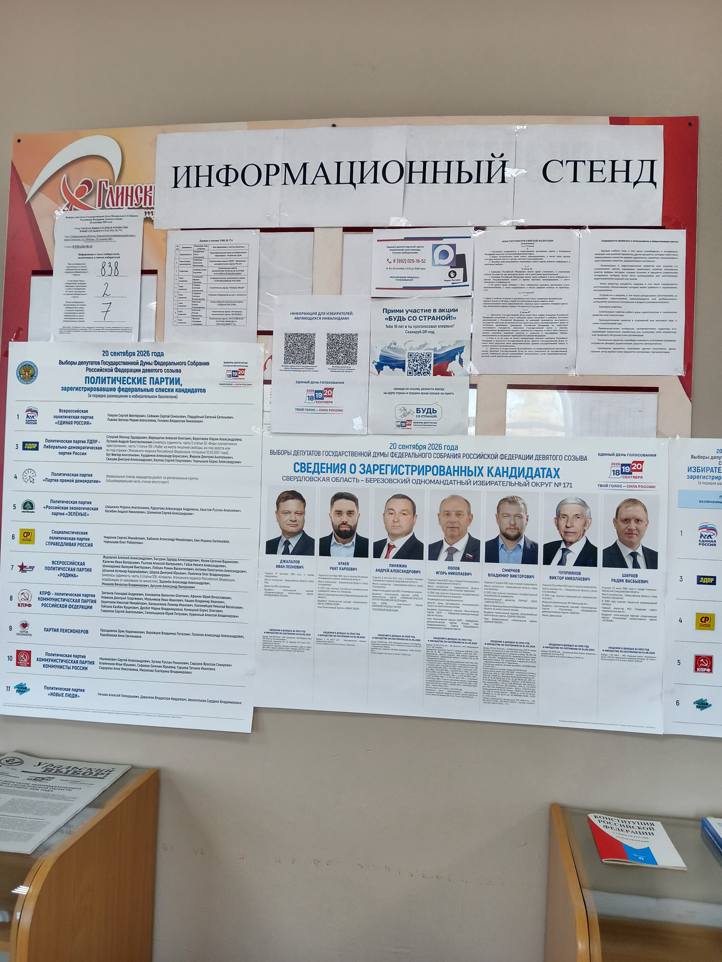 Сообщение — УИК №774, Свердловская область
