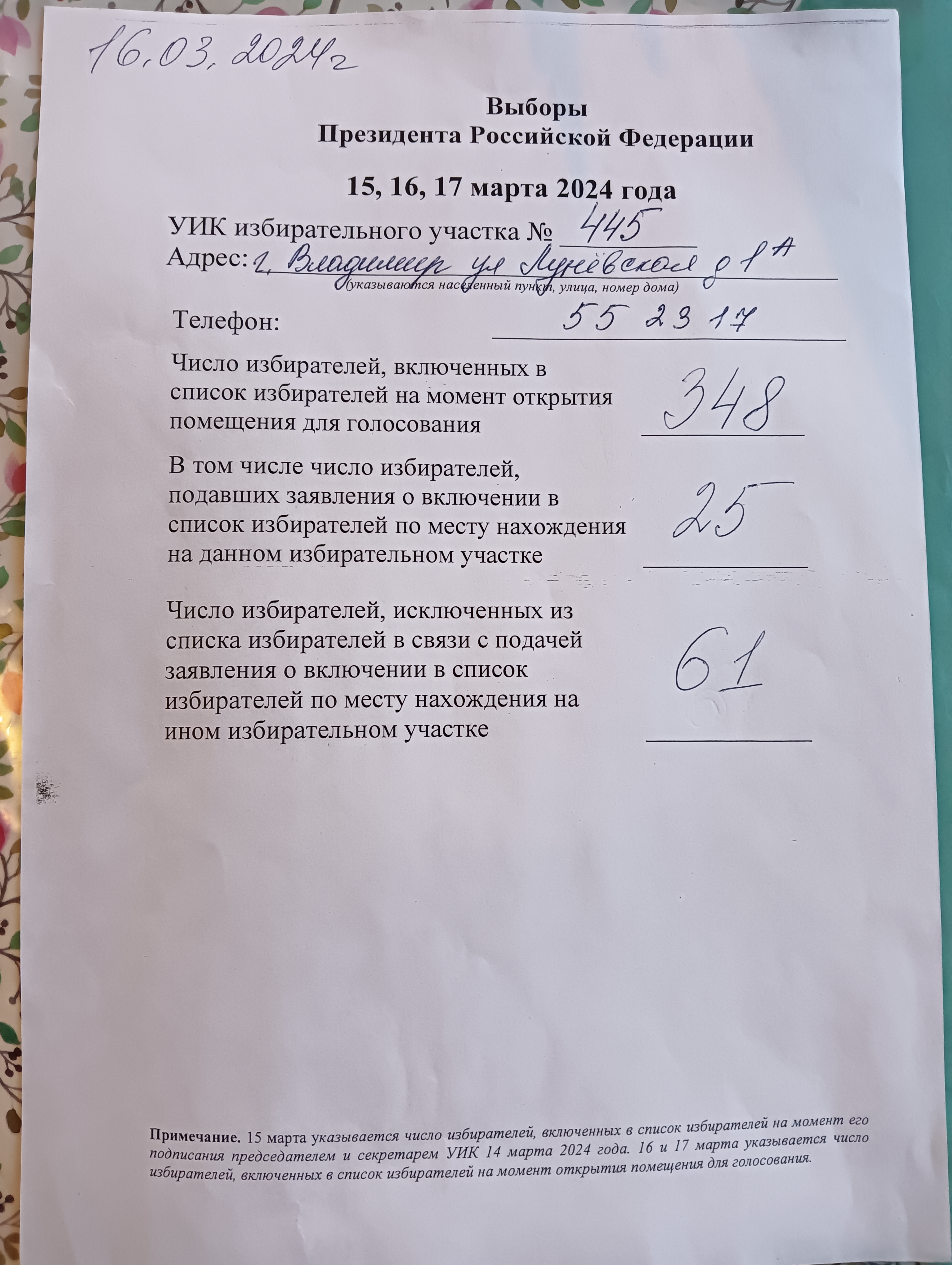 Сообщение наблюдателя — УИК №445, Владимирская область