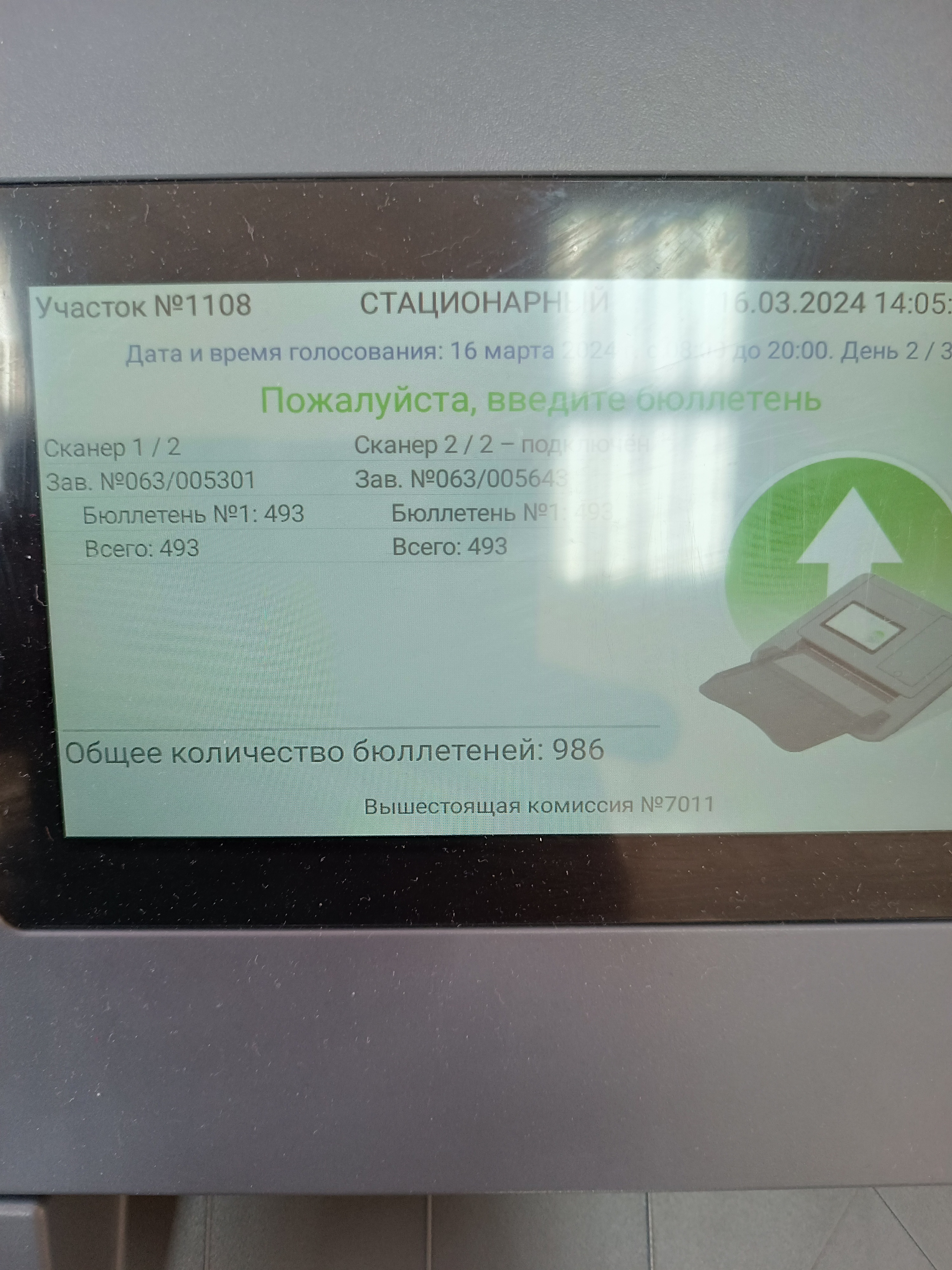 Сообщение наблюдателя — УИК №1108, Новгородская область