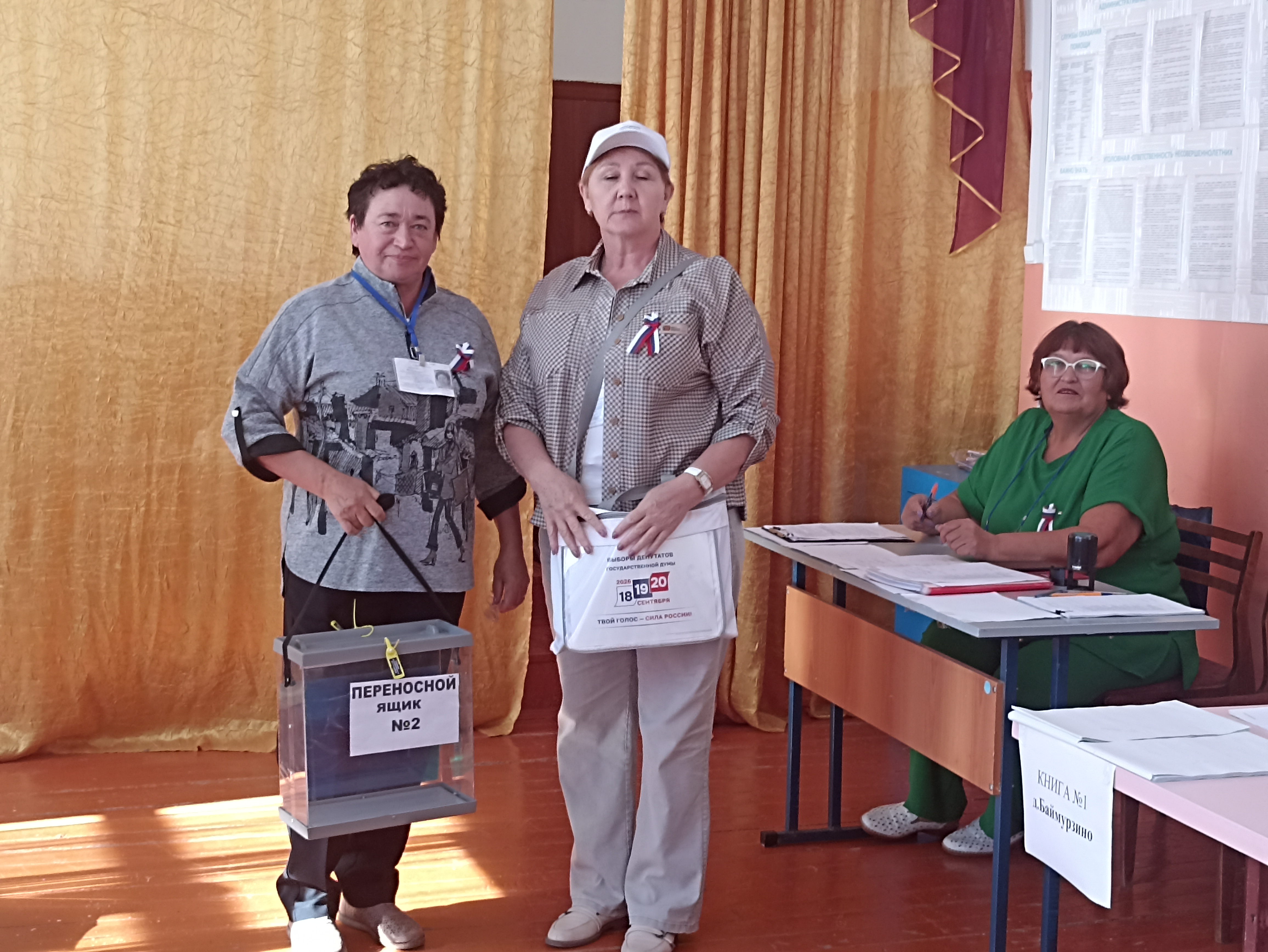 Сообщение — УИК №1227, Республика Башкортостан