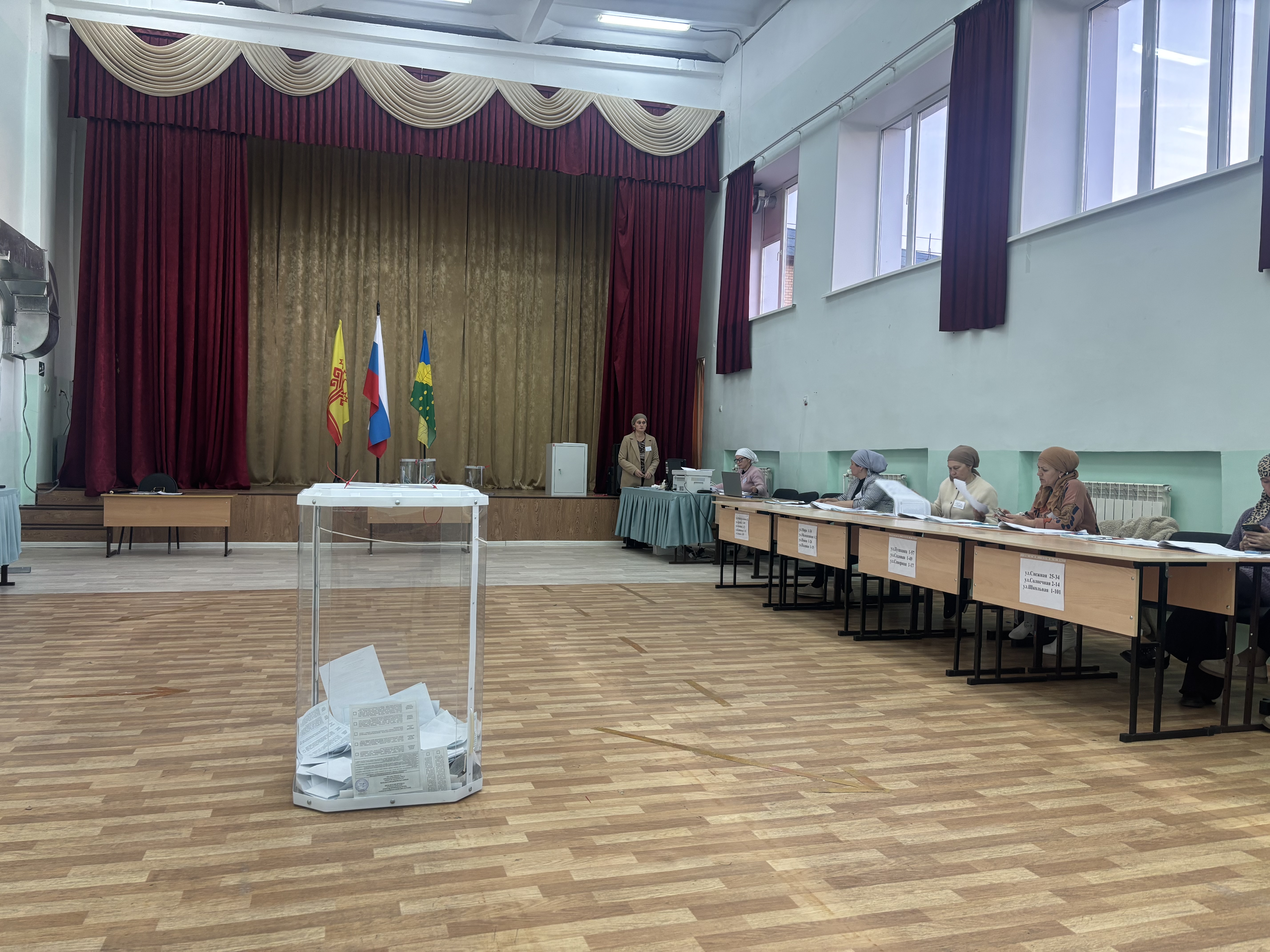 Сообщение наблюдателя — УИК №820, Чувашская Республика — Чувашия