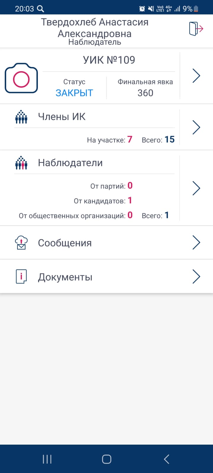 Сообщение наблюдателя — УИК №115, Сахалинская область