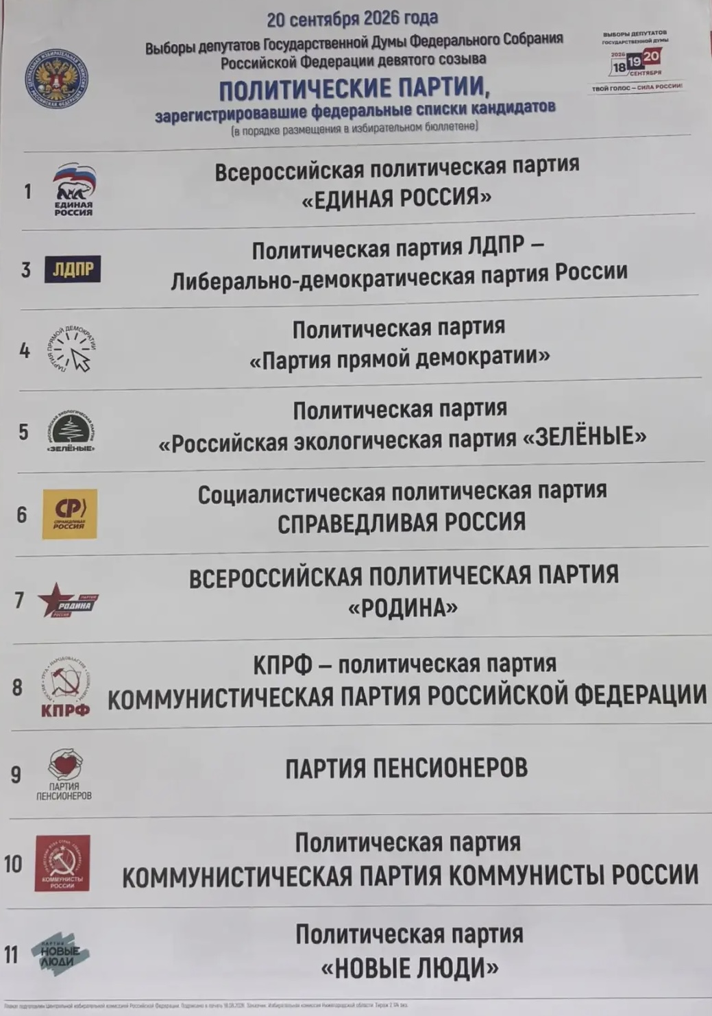 Сообщение — УИК №2677, Нижегородская область