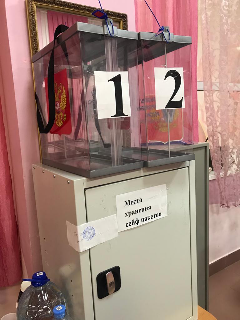 Сообщение наблюдателя — УИК №1302, Новгородская область