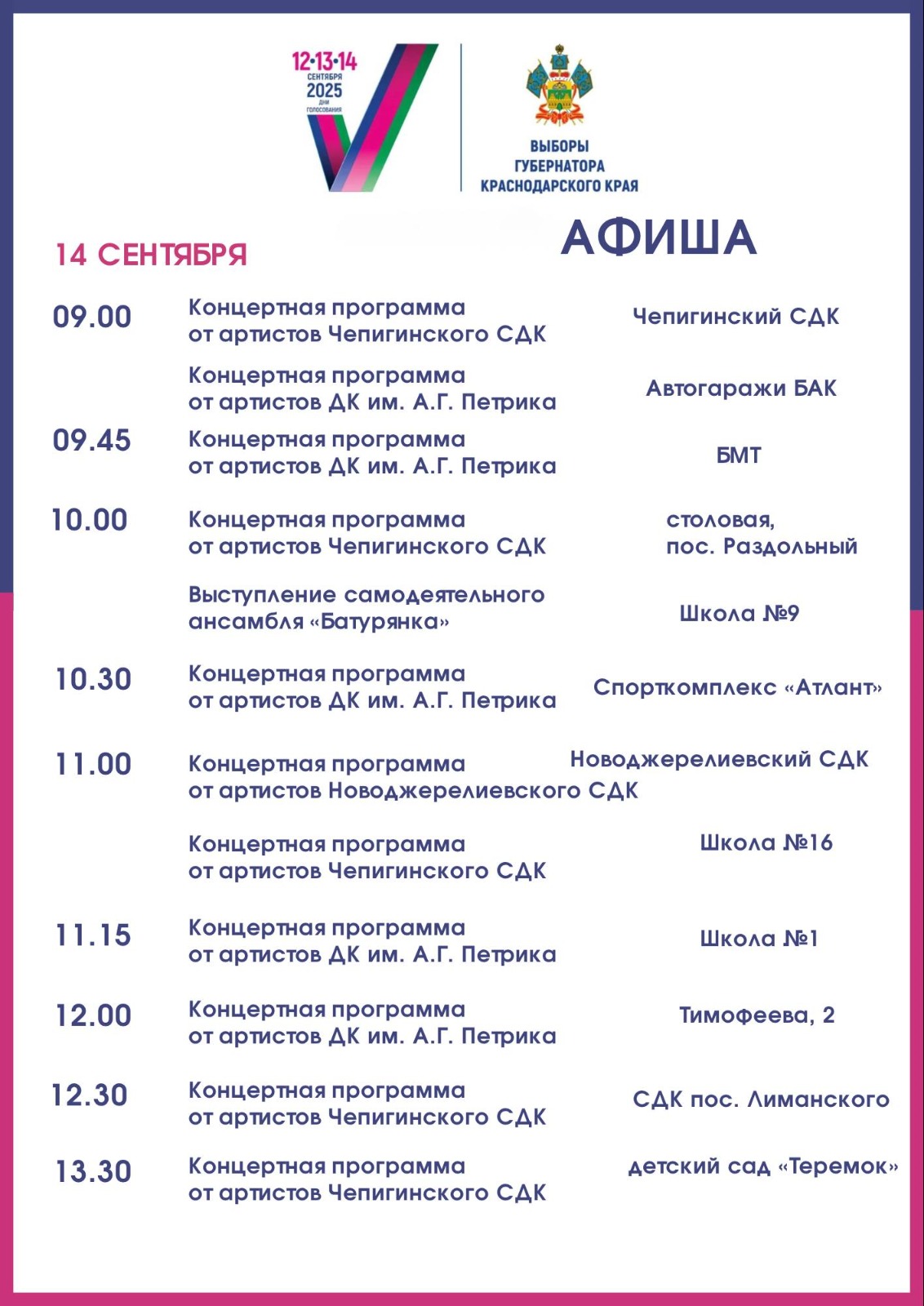 Сообщение наблюдателя — УИК №722, Краснодарский край