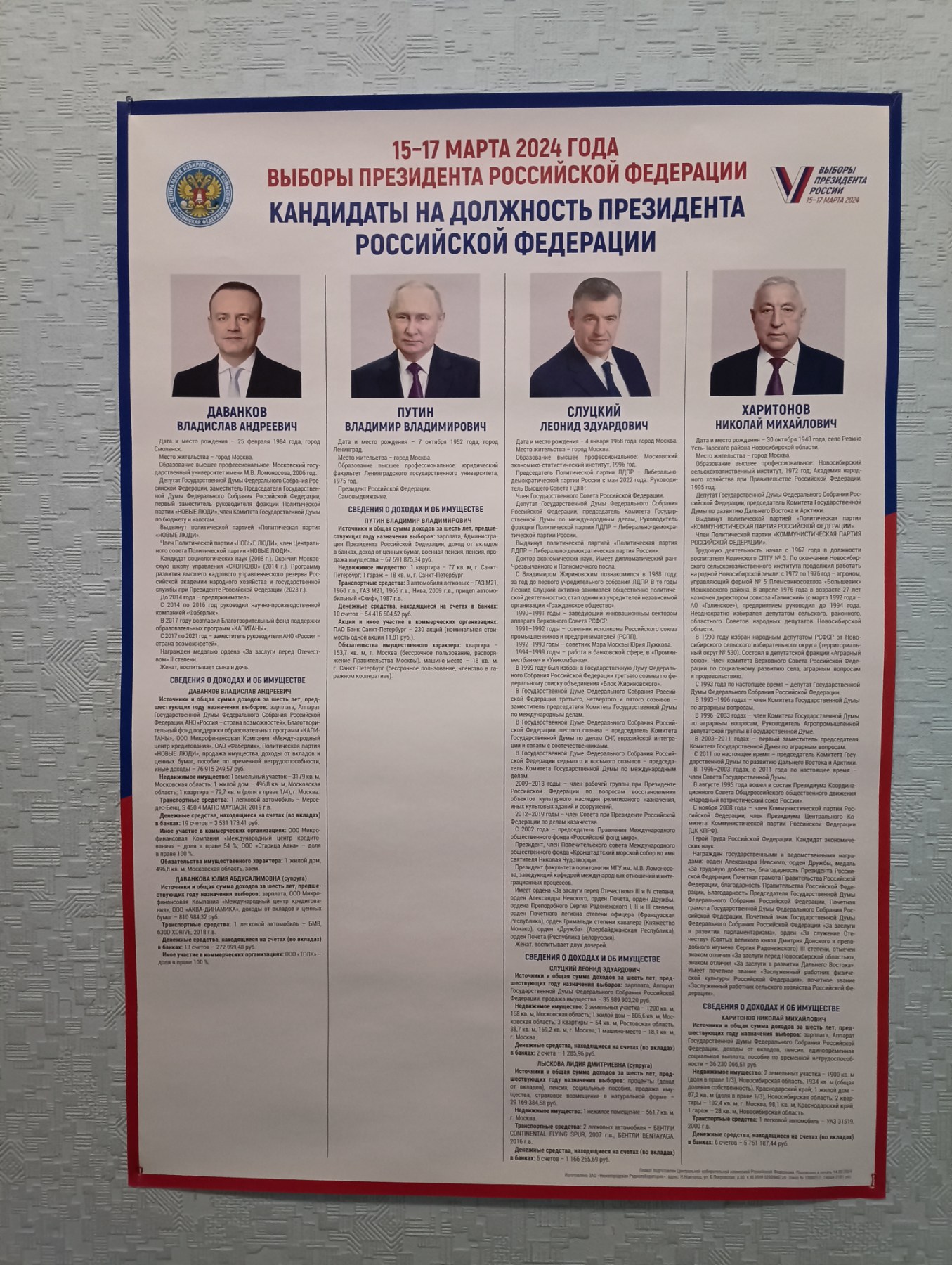 Сообщение наблюдателя — УИК №2746, Нижегородская область