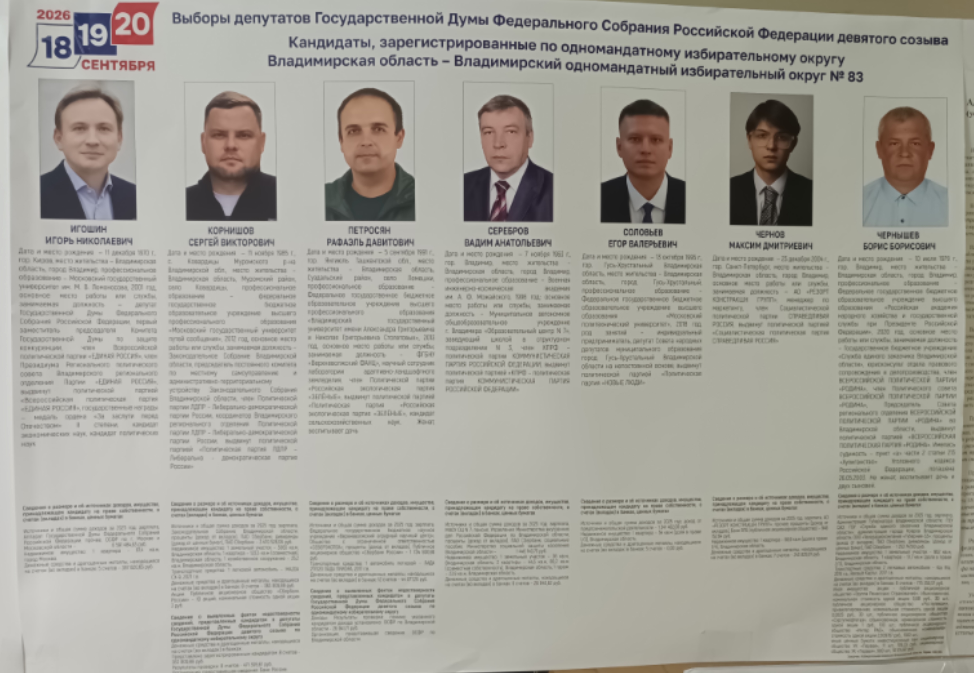 Сообщение — УИК №696, Владимирская область