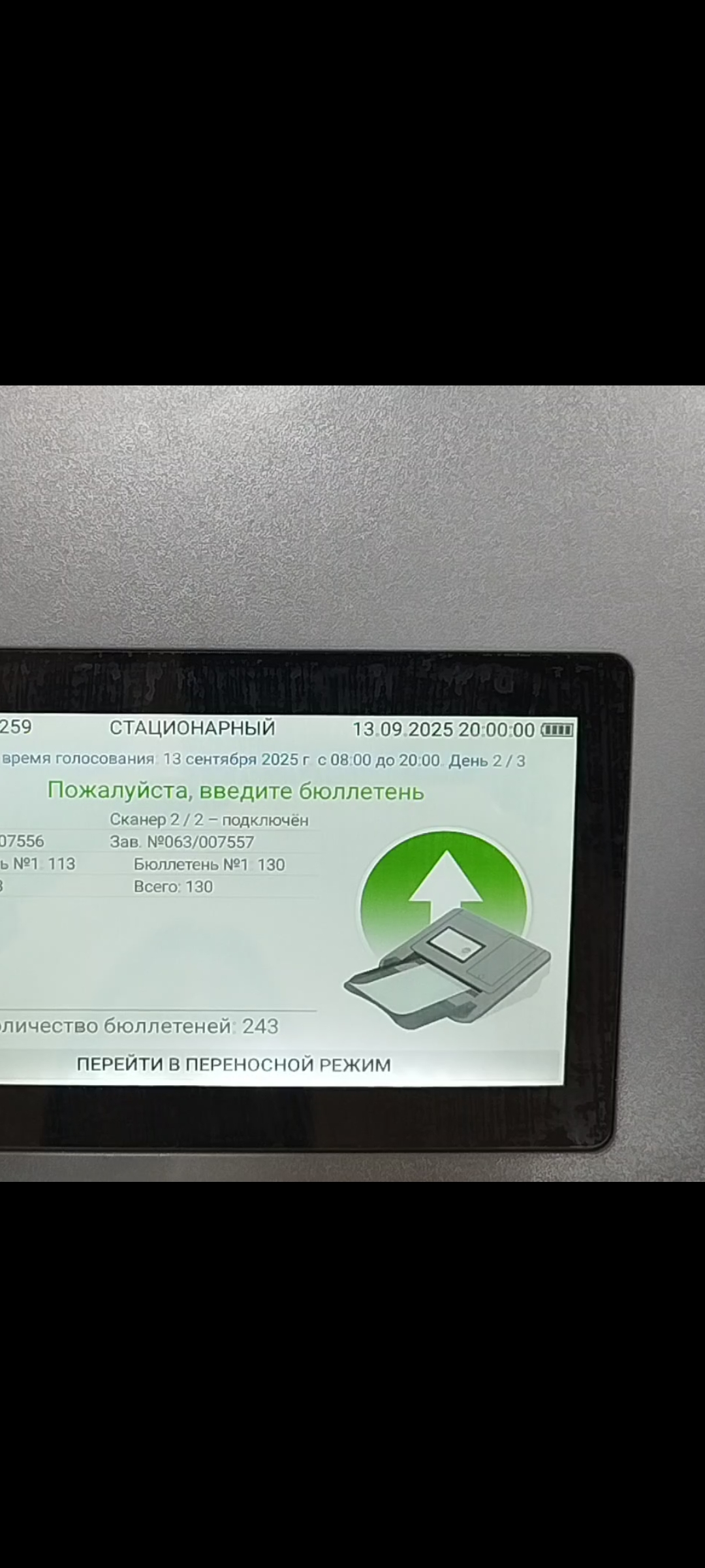 Сообщение наблюдателя — УИК №259, Ставропольский край