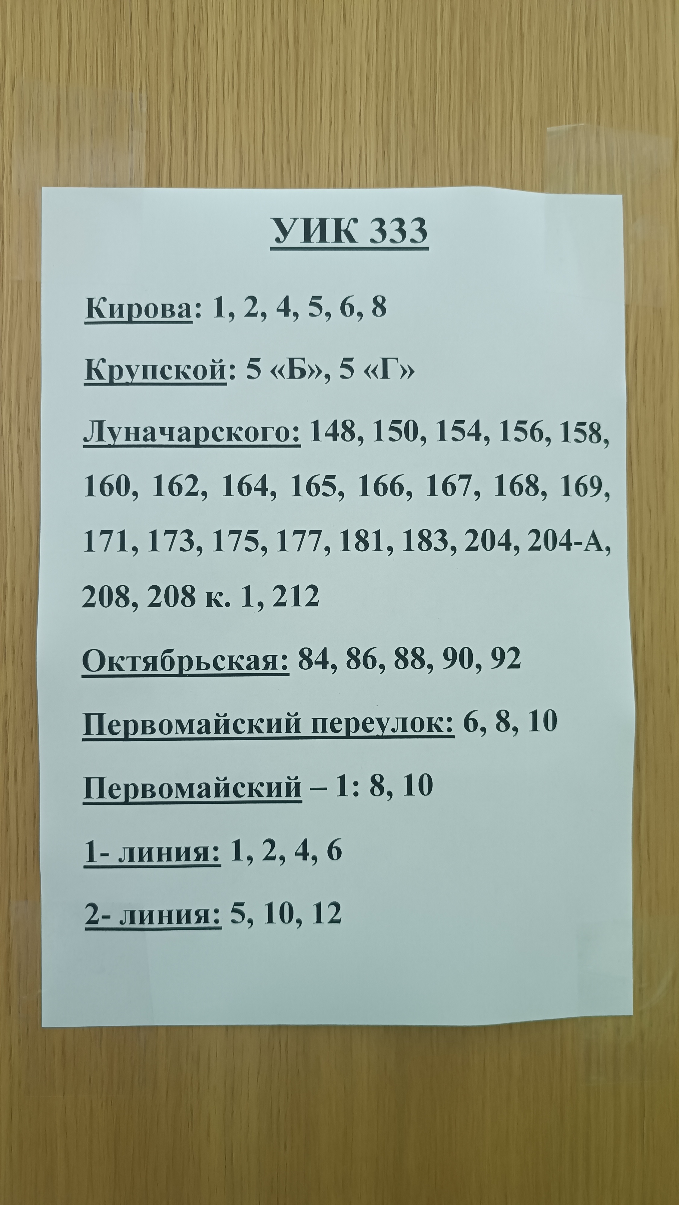 Сообщение — УИК №333, Нижегородская область