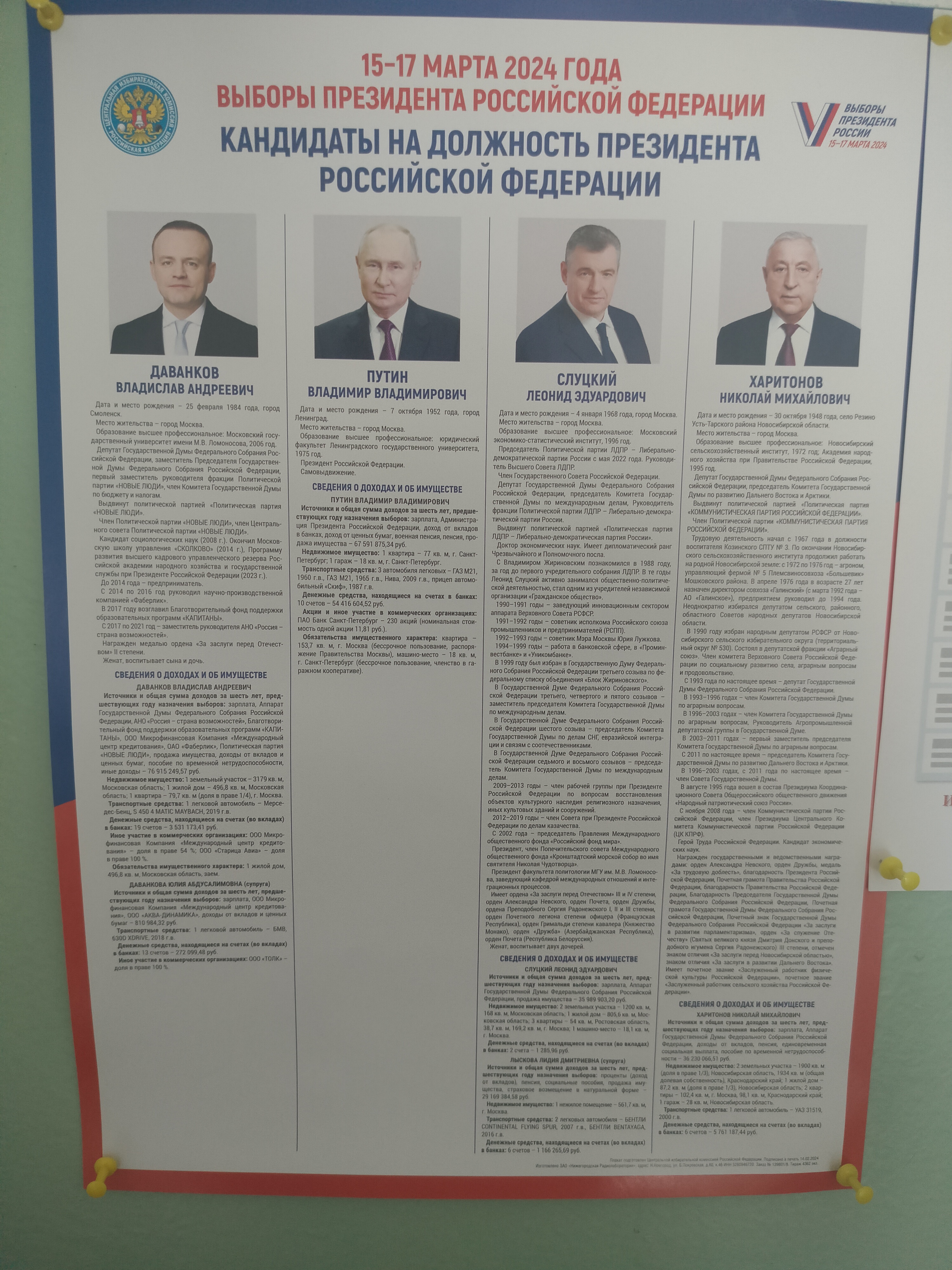 Сообщение наблюдателя — УИК №950, Нижегородская область