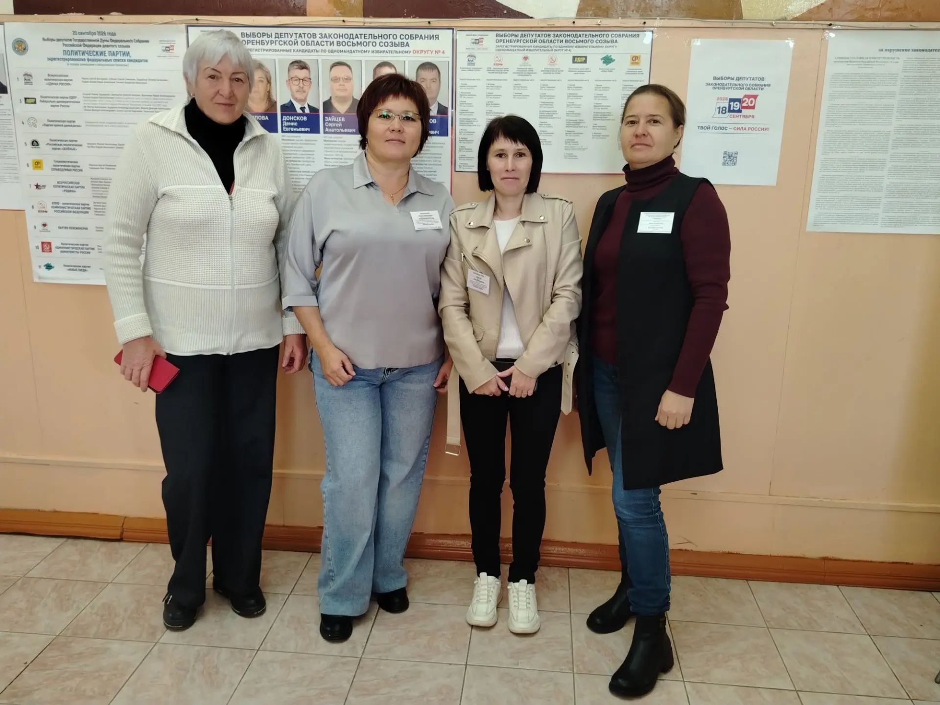 Сообщение — УИК №713, Оренбургская область