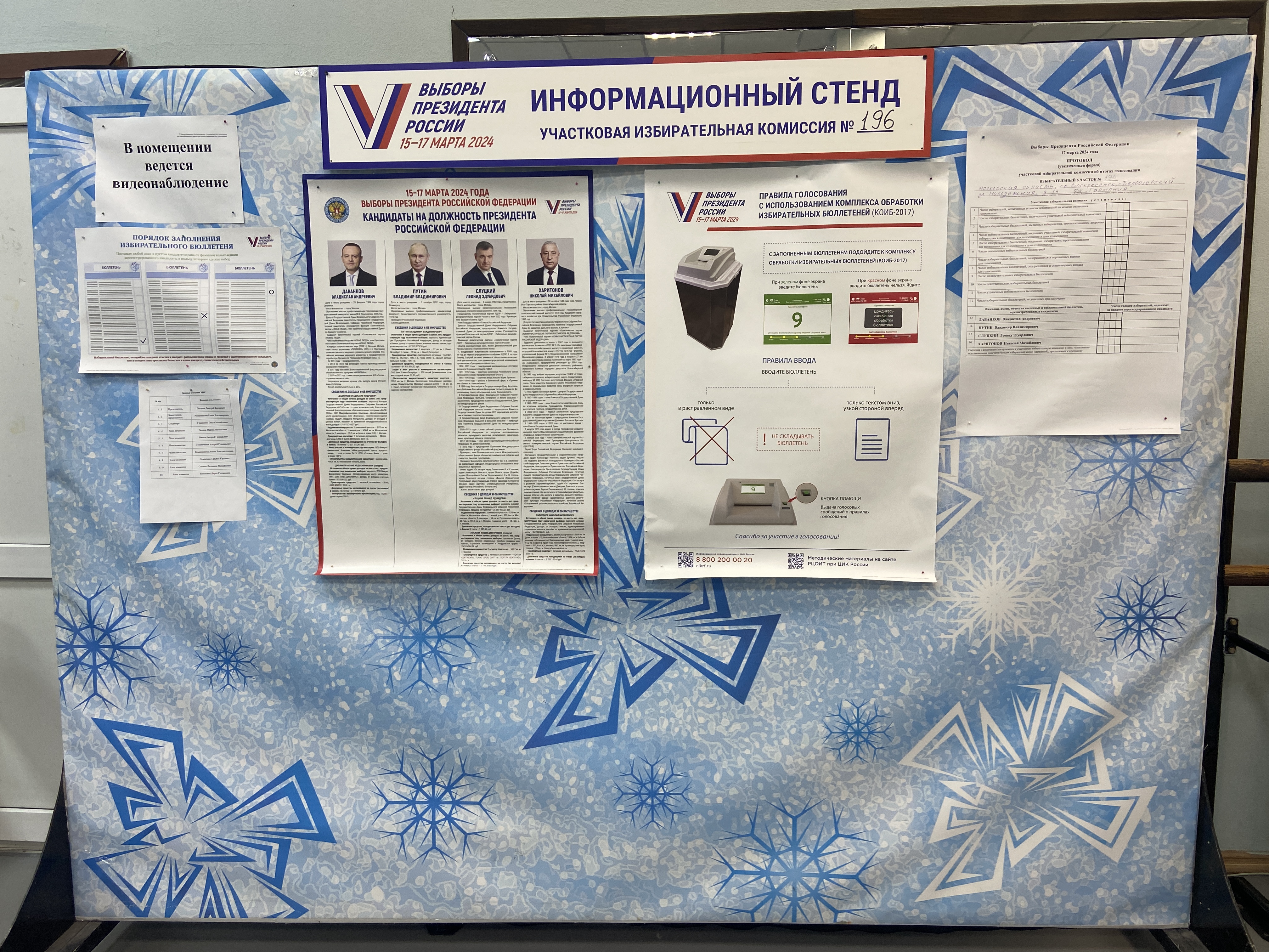 Сообщение наблюдателя — УИК №196, Московская область