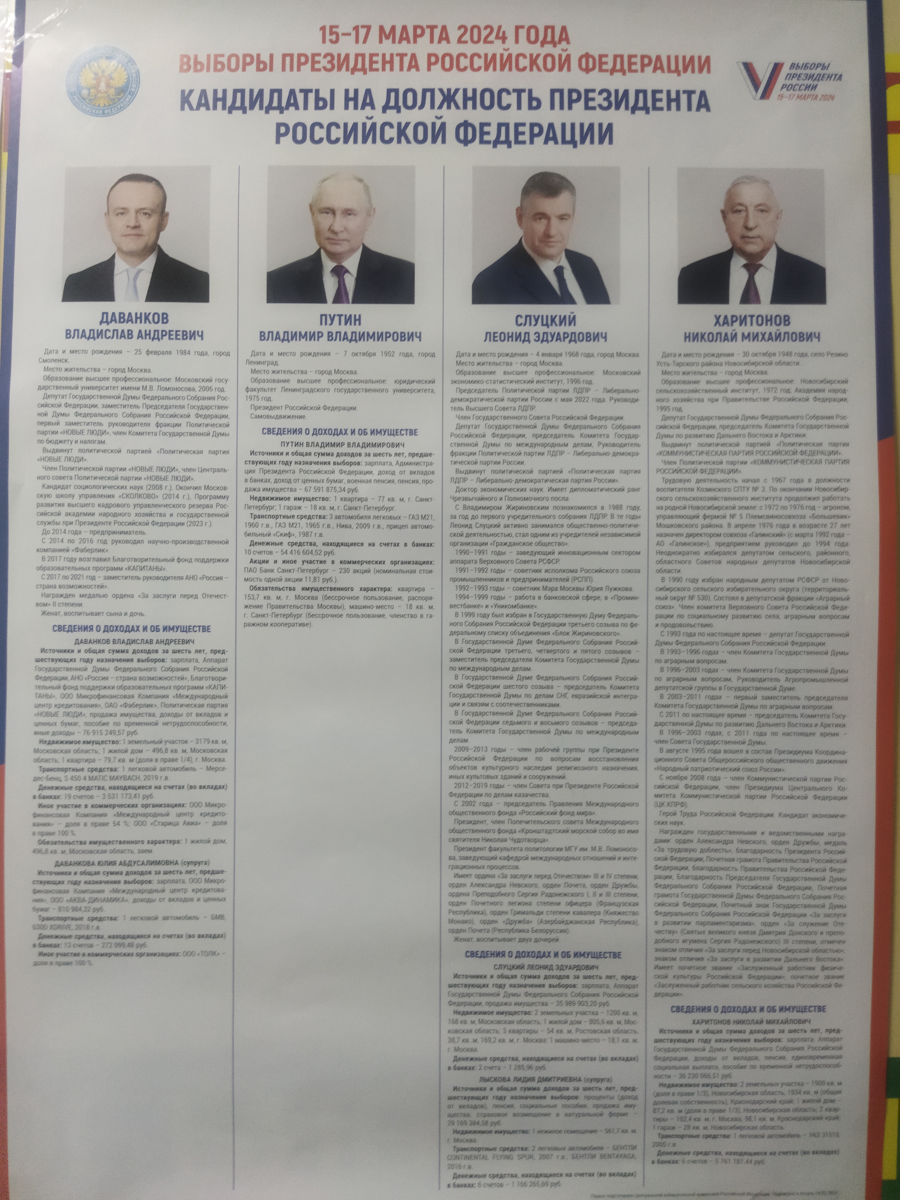 Сообщение наблюдателя — УИК №368, Смоленская область