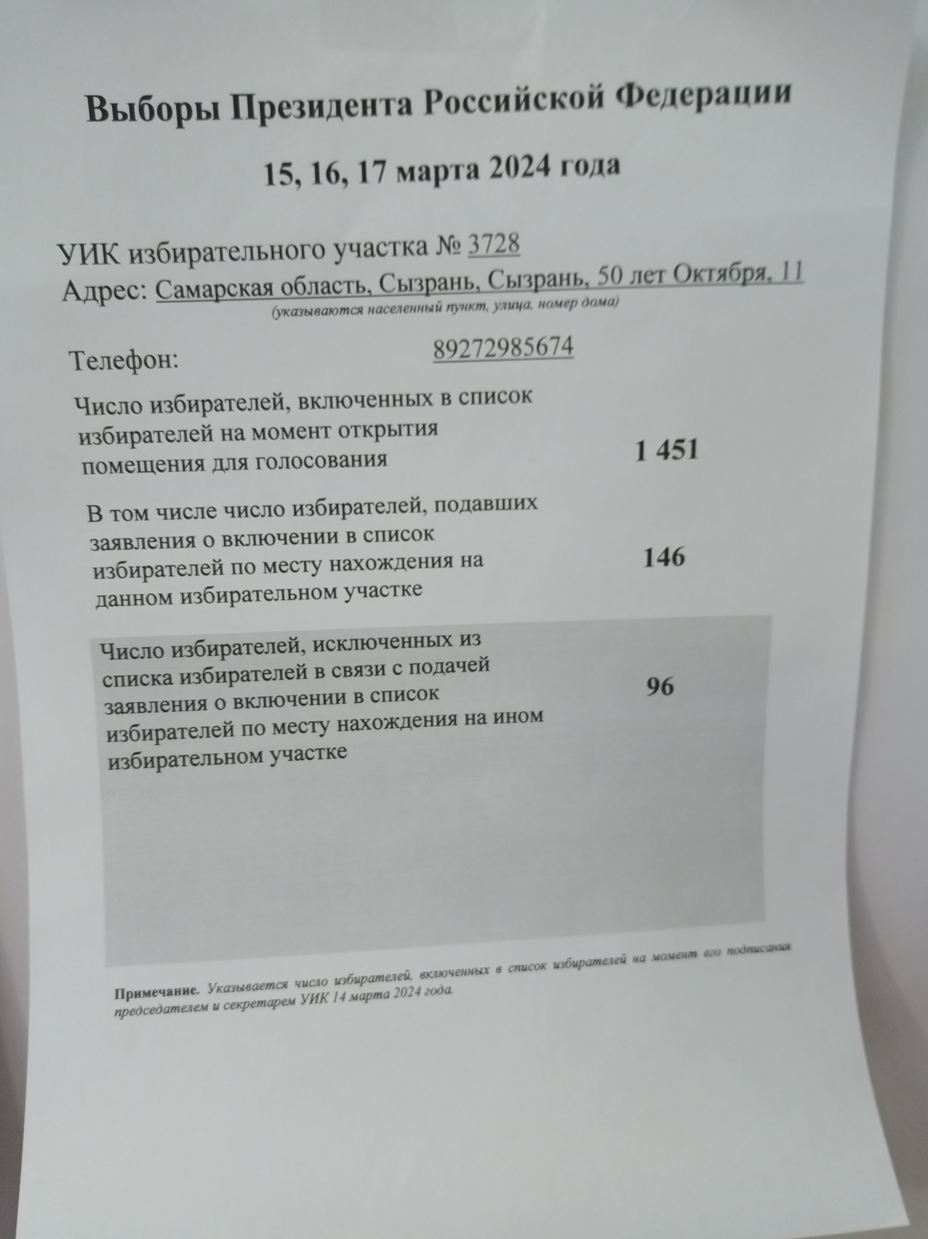 Сообщение наблюдателя — УИК №3728, Самарская область