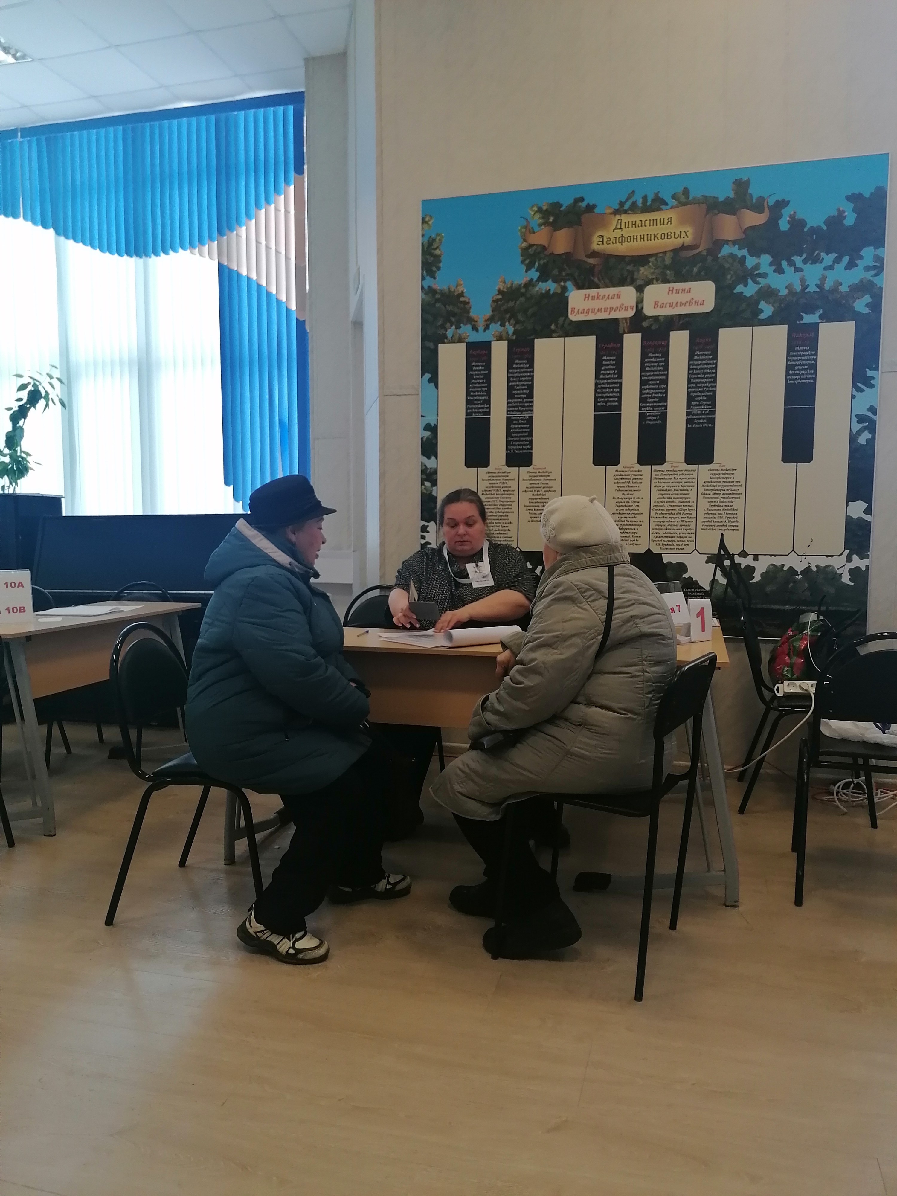 Сообщение наблюдателя — УИК №2345, Московская область
