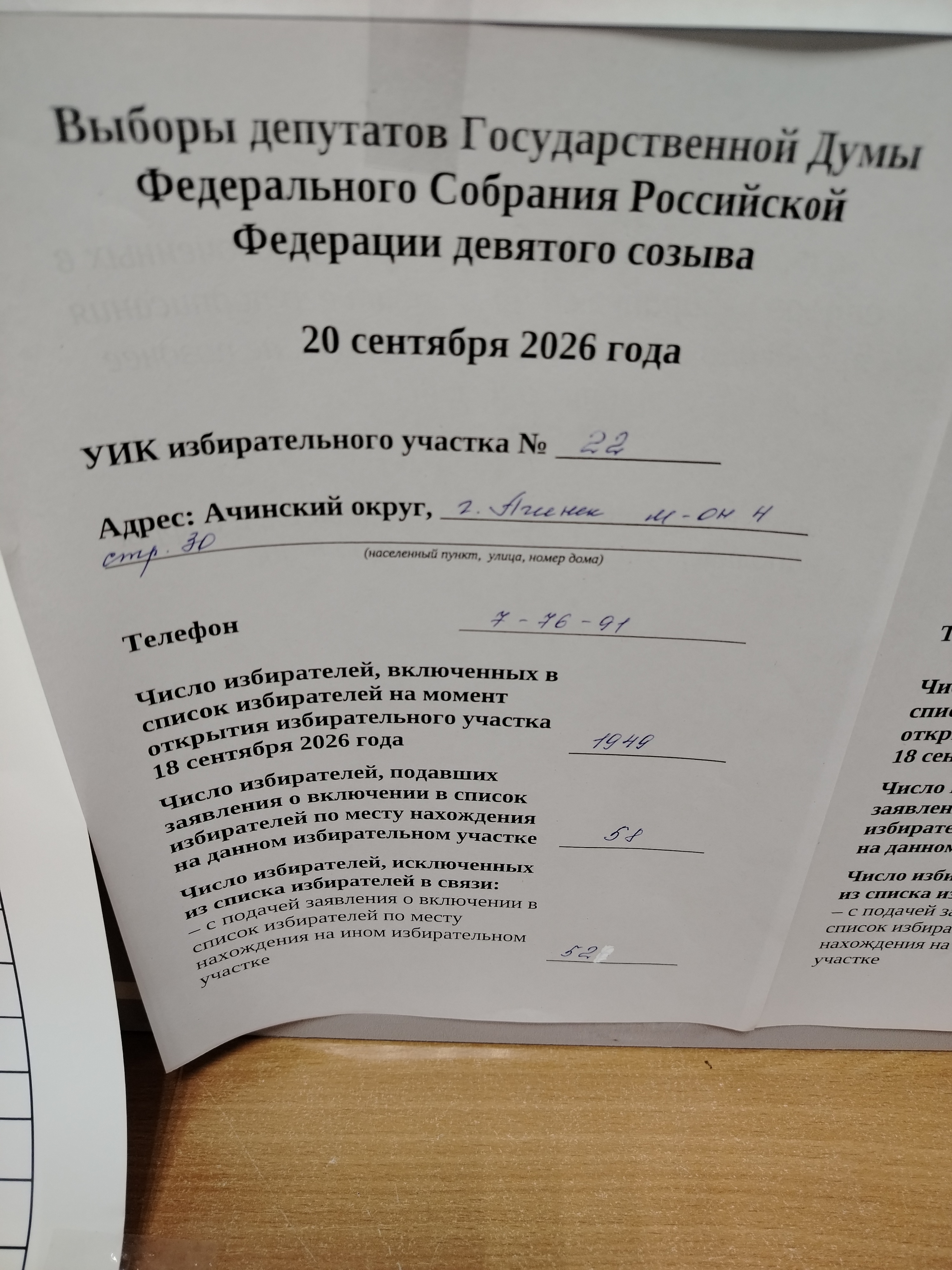 Сообщение — УИК №22, Красноярский край